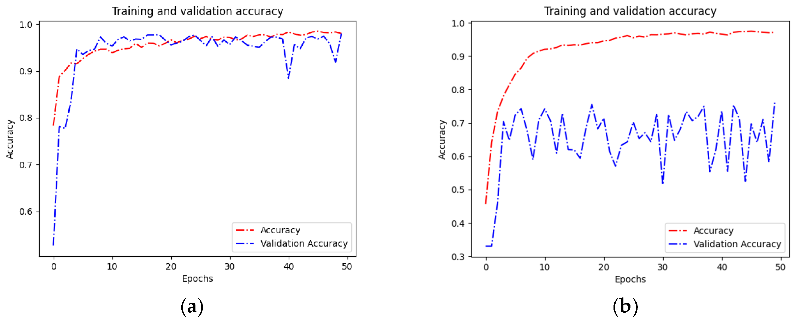 Engproc 111 00003 g009 Engproc 111 00003 g009