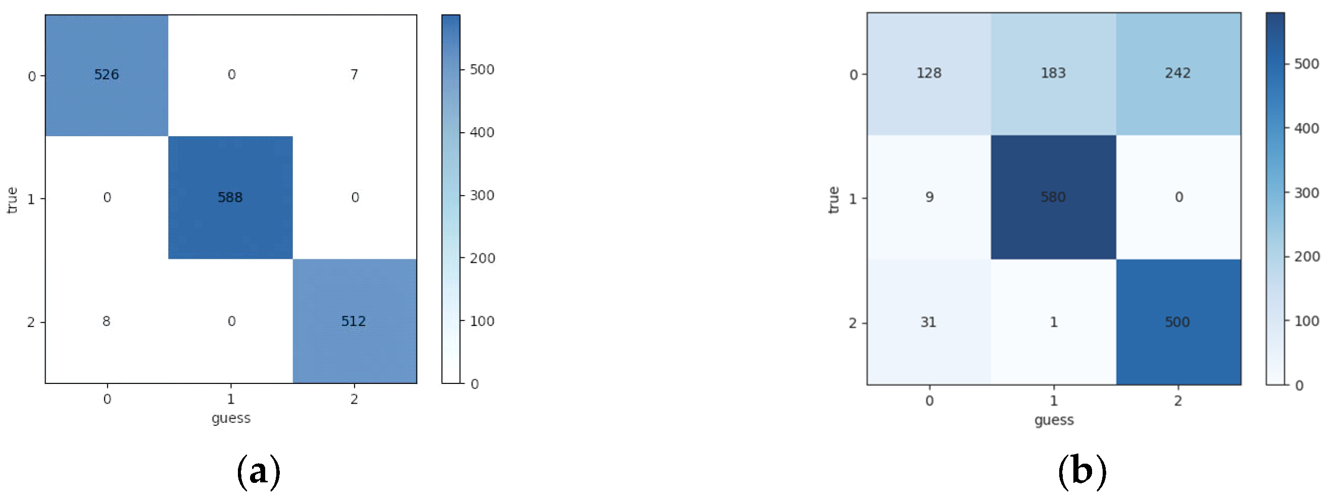 Engproc 111 00003 g011 Engproc 111 00003 g011