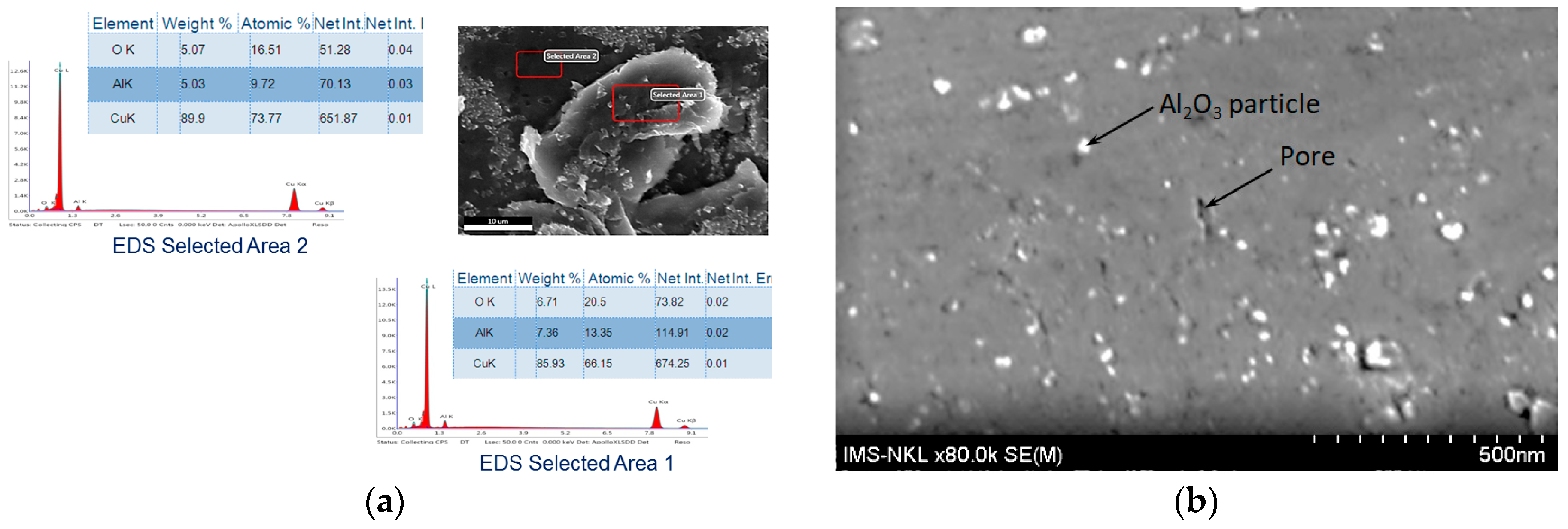 Engproc 111 00005 g005