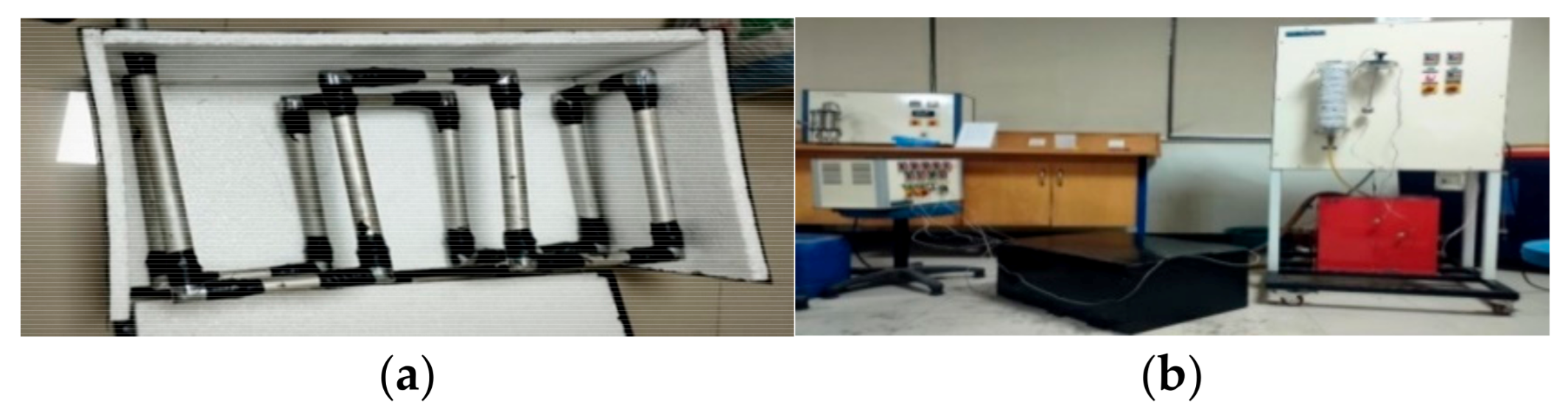 Engproc 111 00006 g006