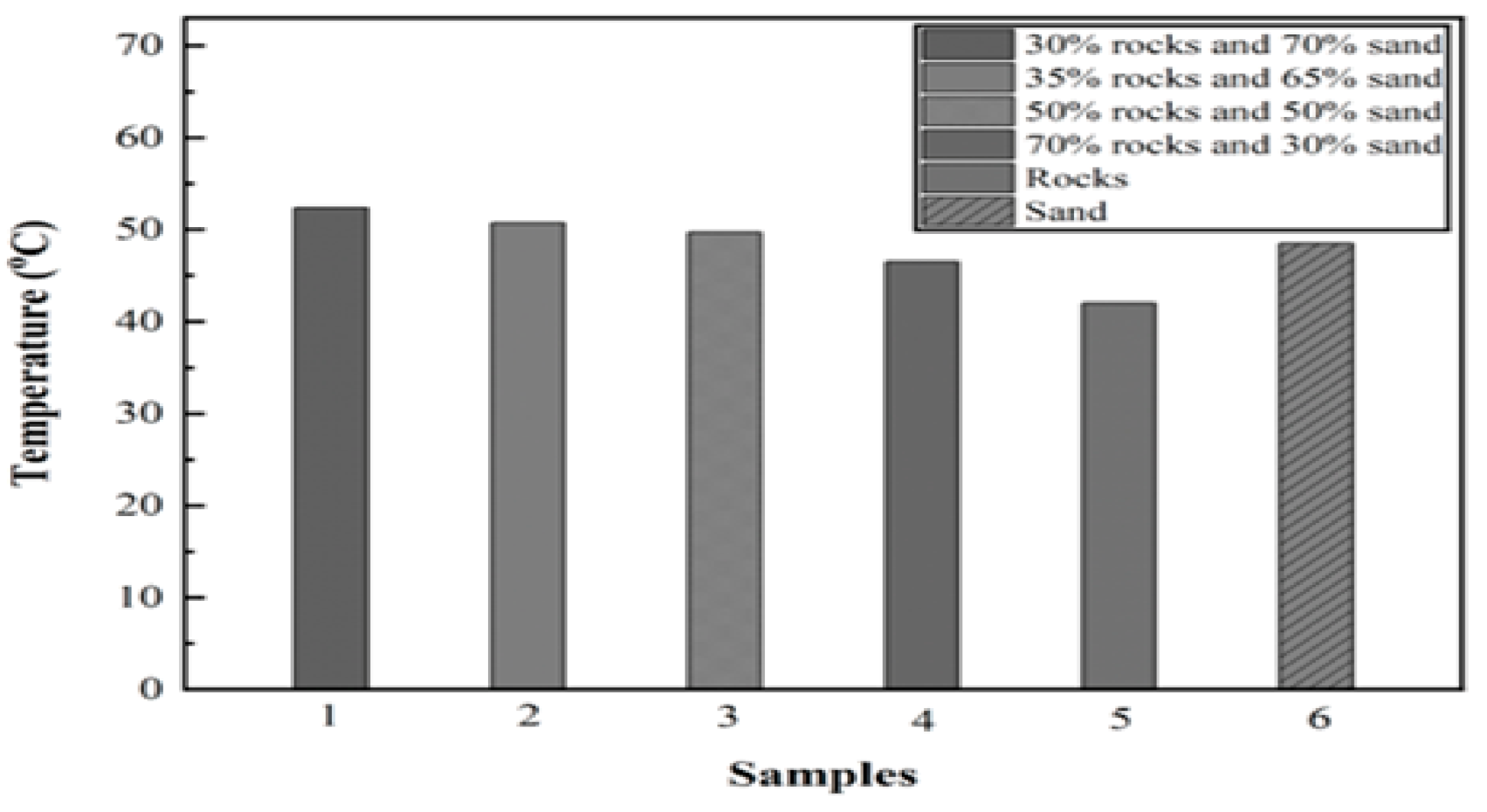Engproc 111 00006 g008