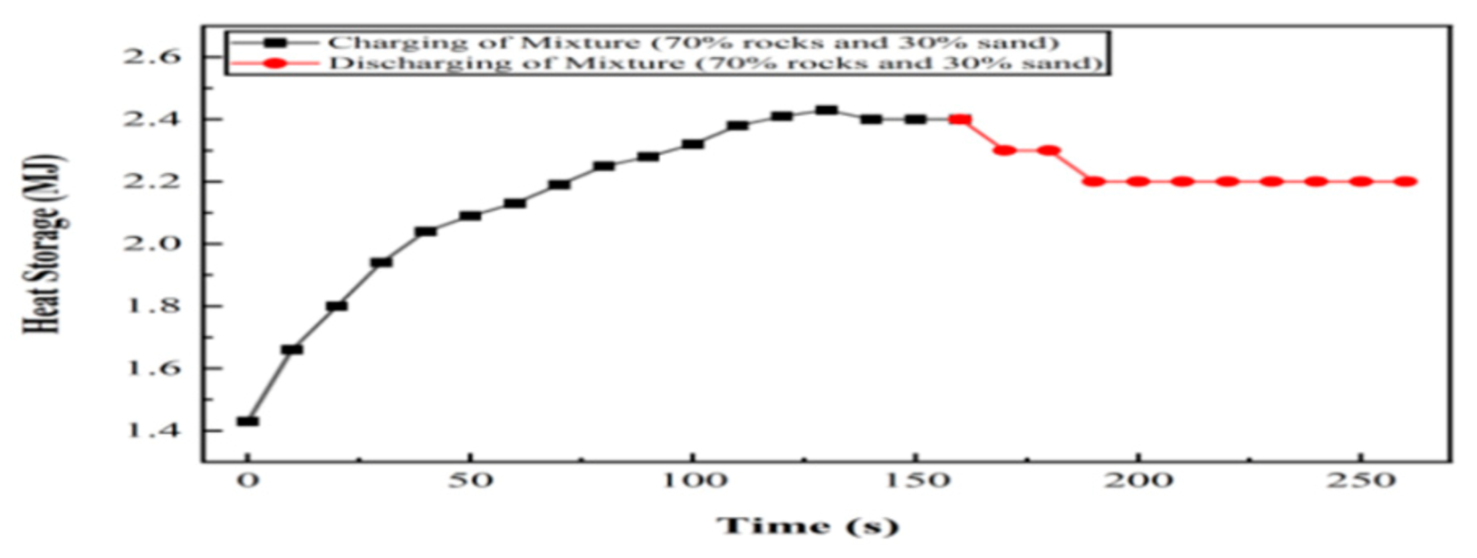 Engproc 111 00006 g011