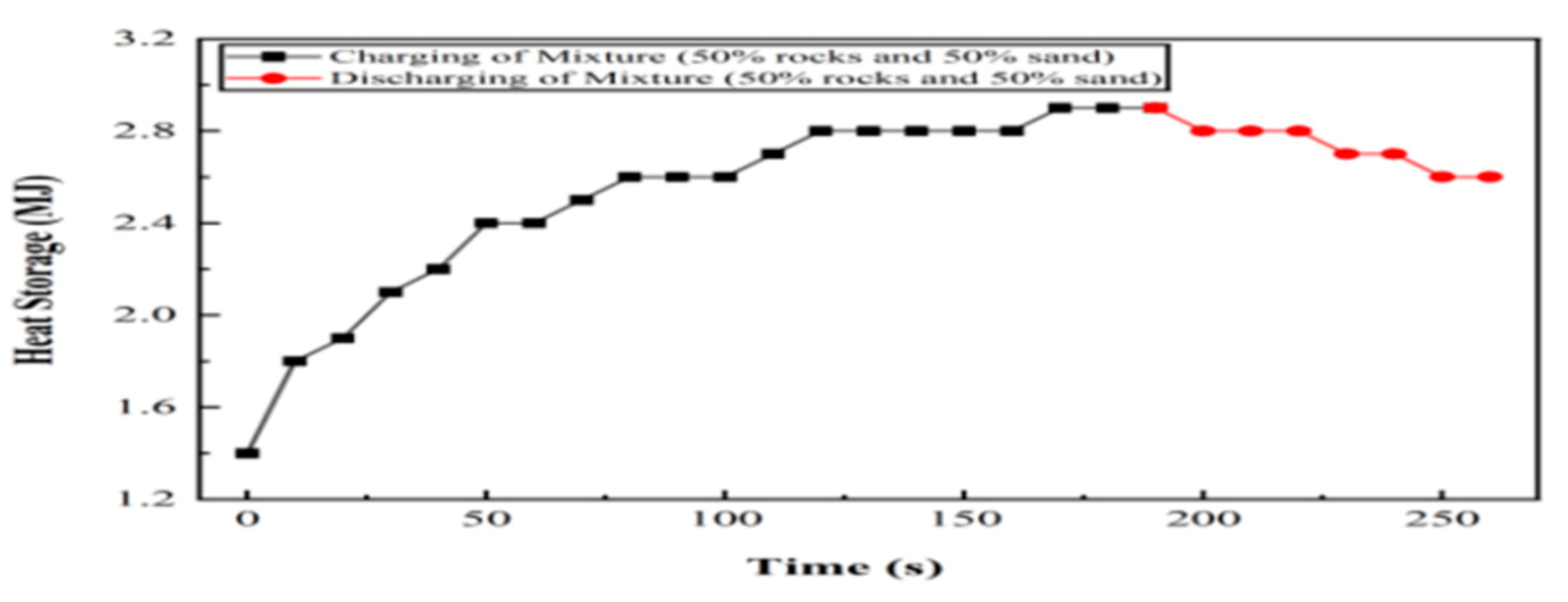 Engproc 111 00006 g012