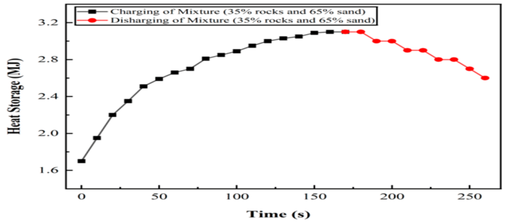Engproc 111 00006 g013
