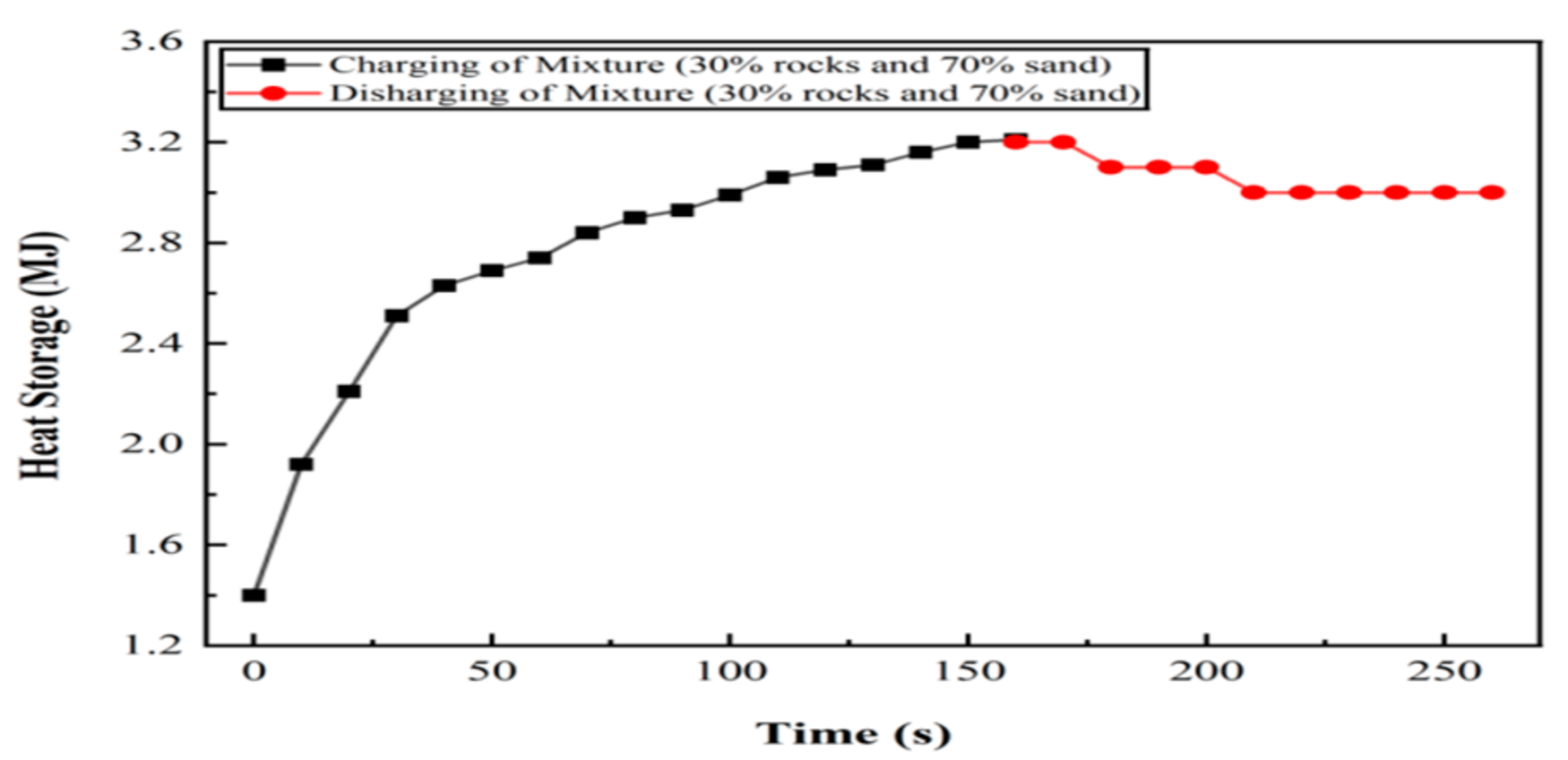 Engproc 111 00006 g014