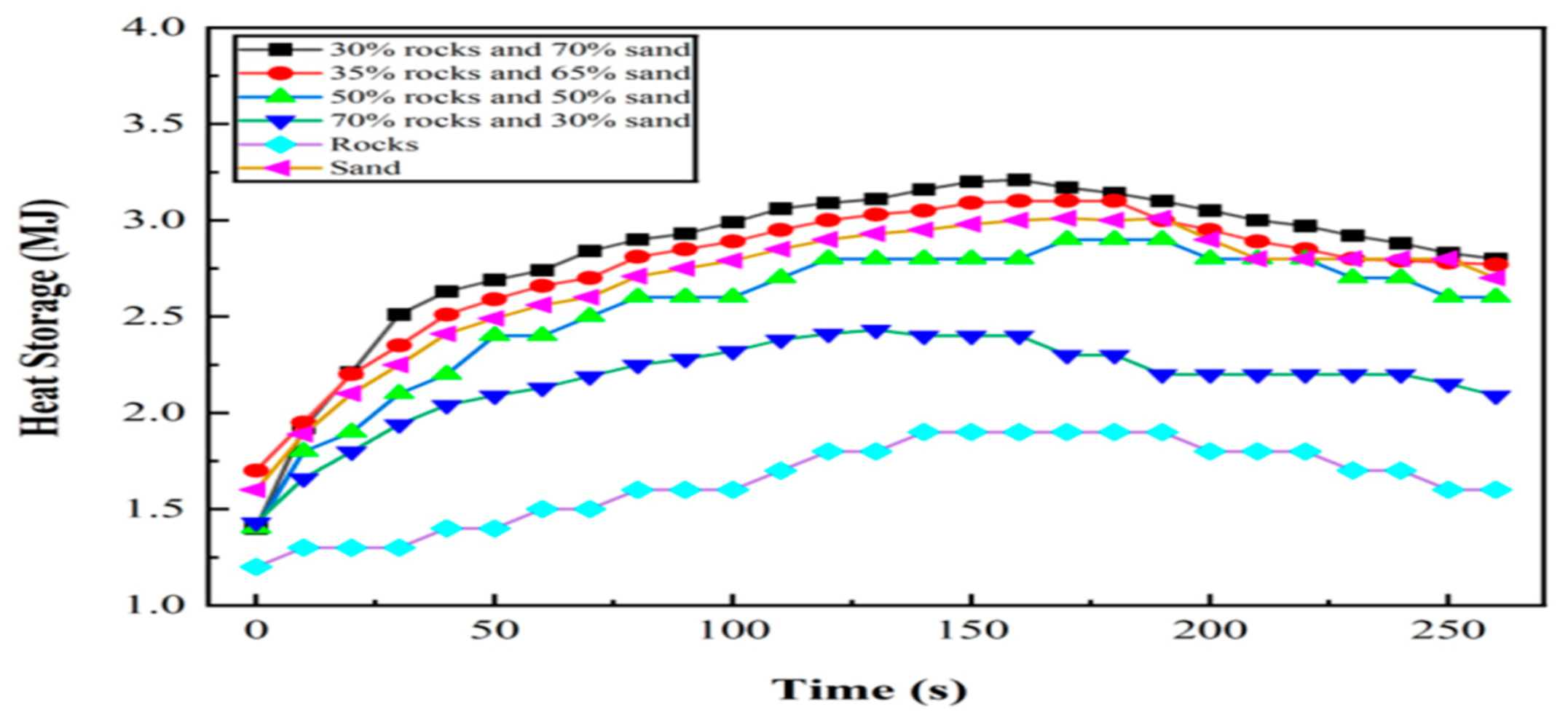 Engproc 111 00006 g015