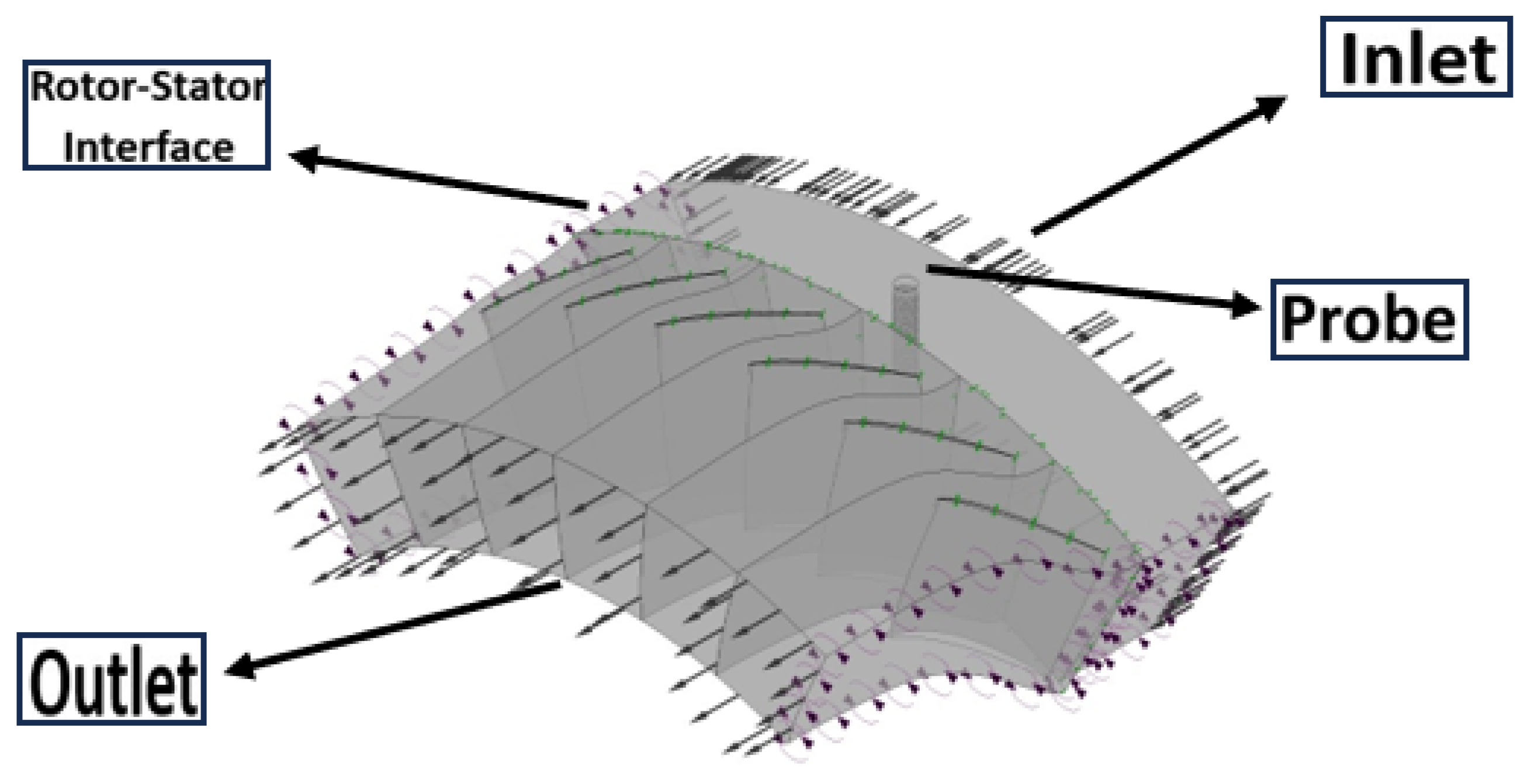 Engproc 111 00010 g003 Engproc 111 00010 g003