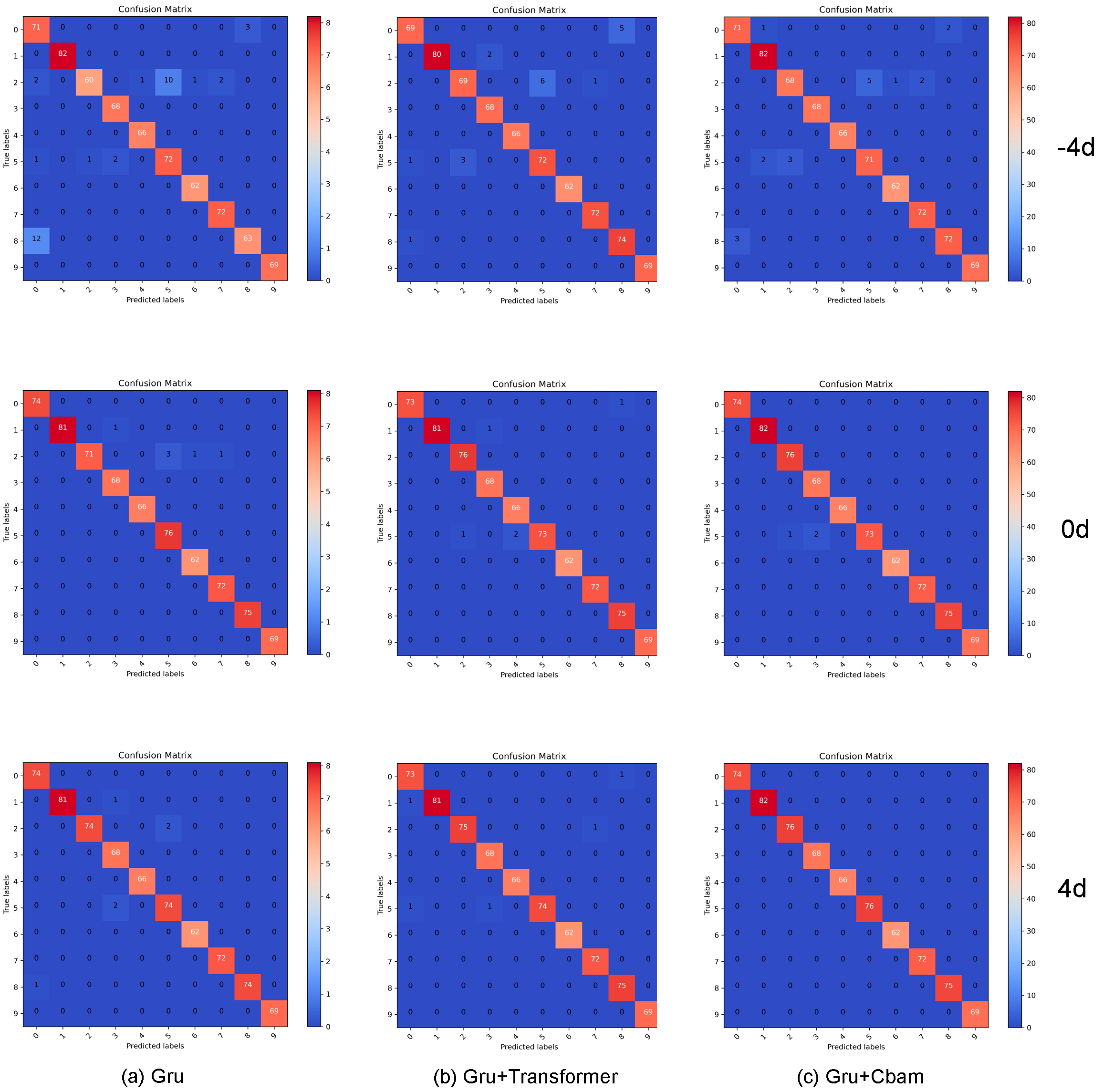 Engproc 111 00014 g003