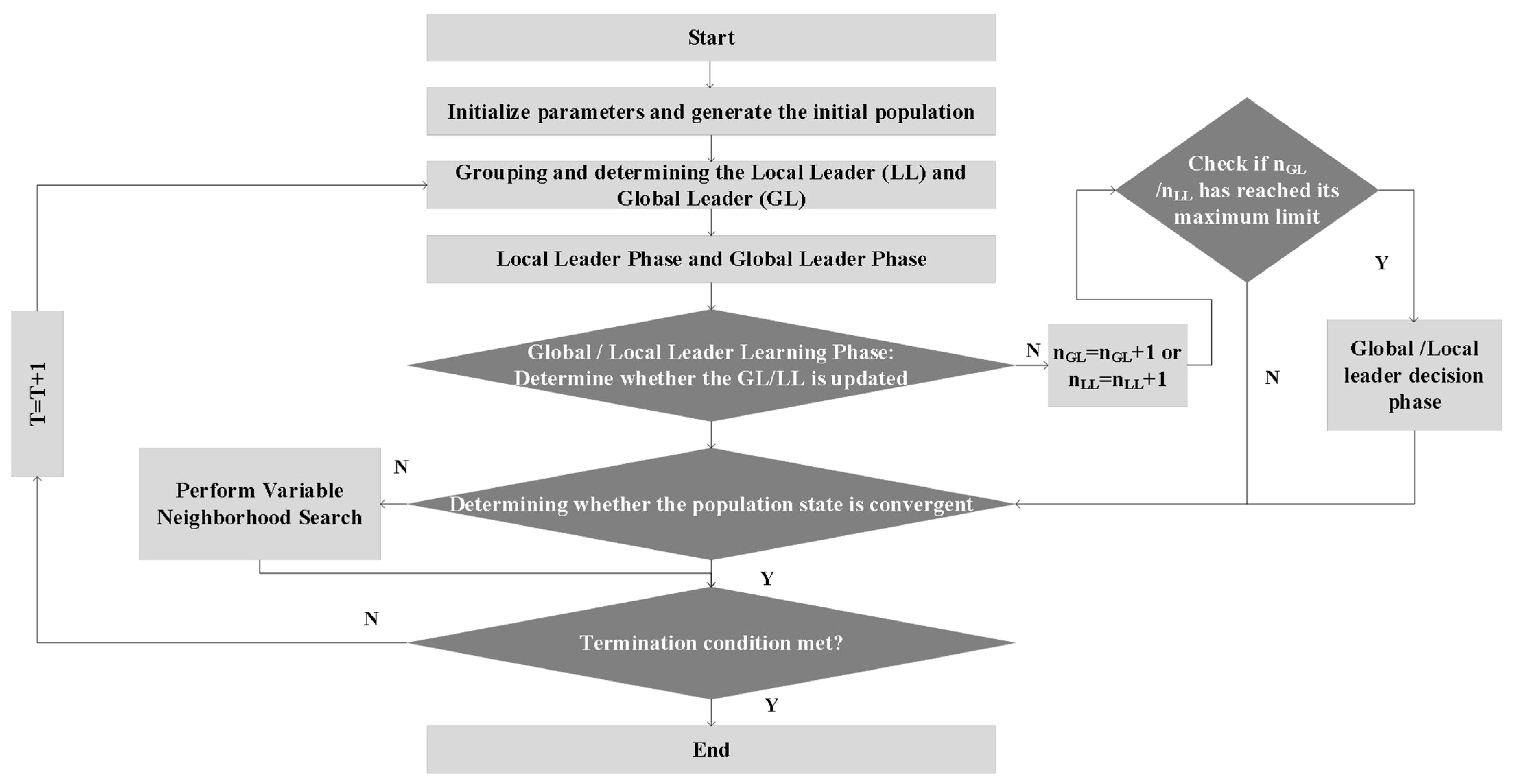 Engproc 111 00016 g001 Engproc 111 00016 g001