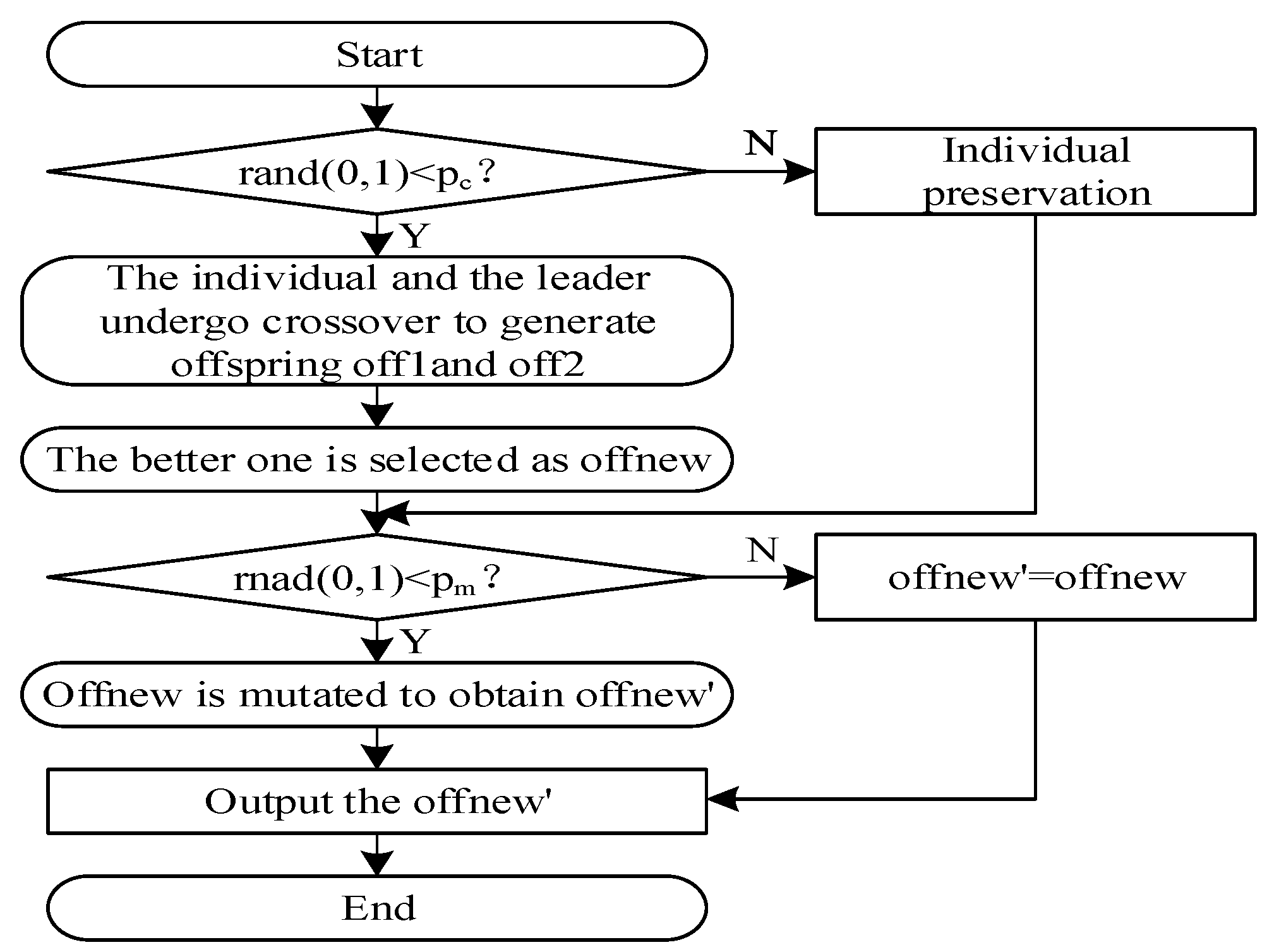 Engproc 111 00016 g002 Engproc 111 00016 g002