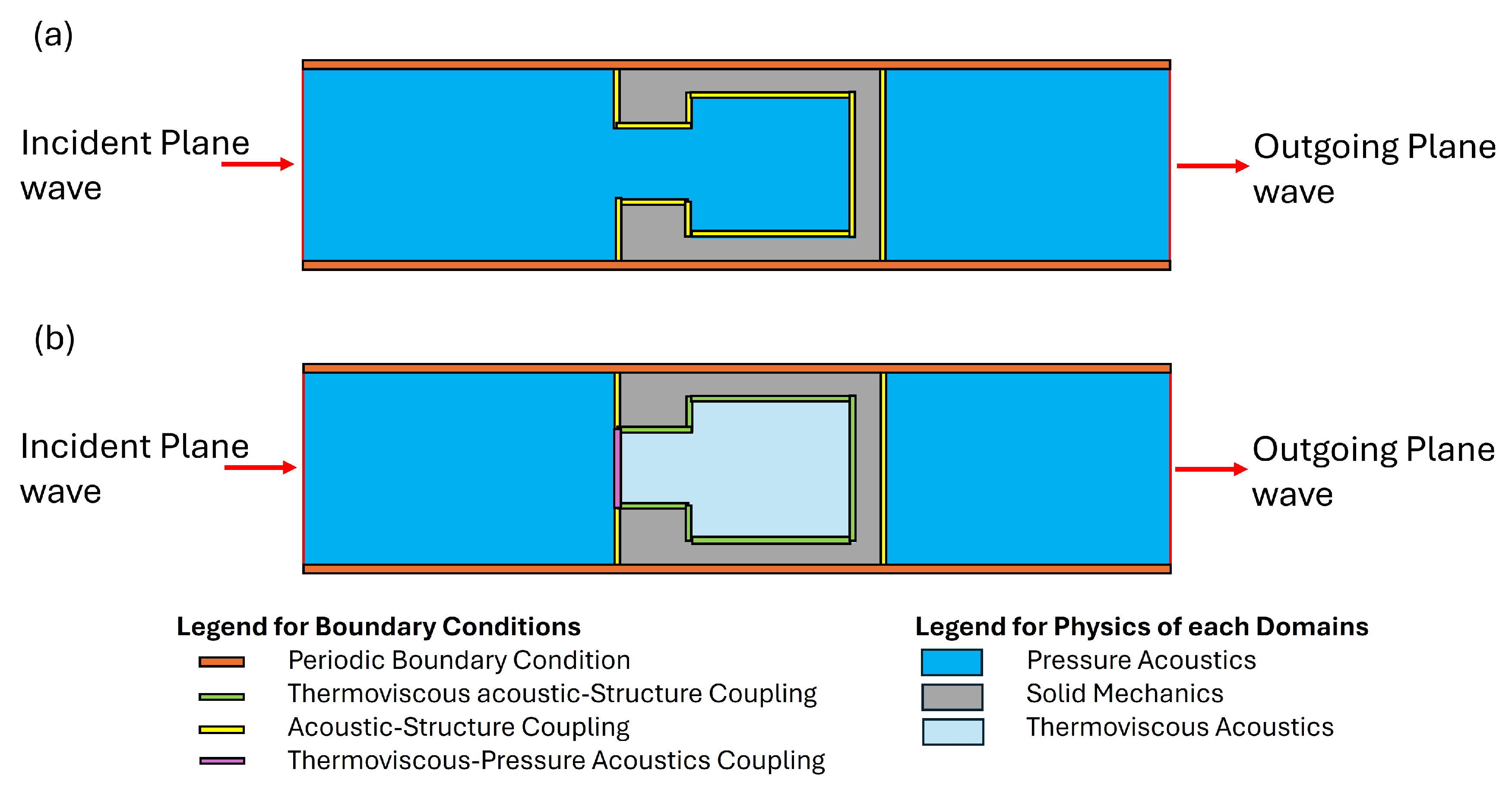 Engproc 111 00017 g001
