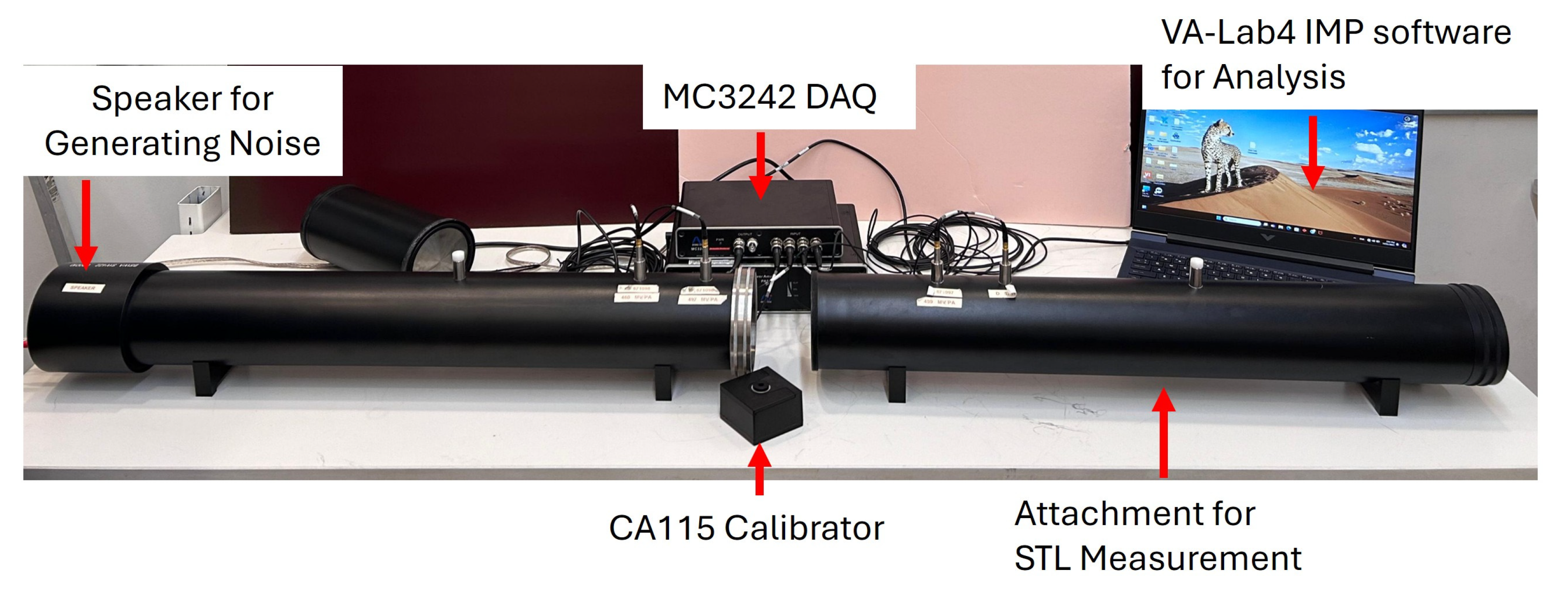 Engproc 111 00017 g002