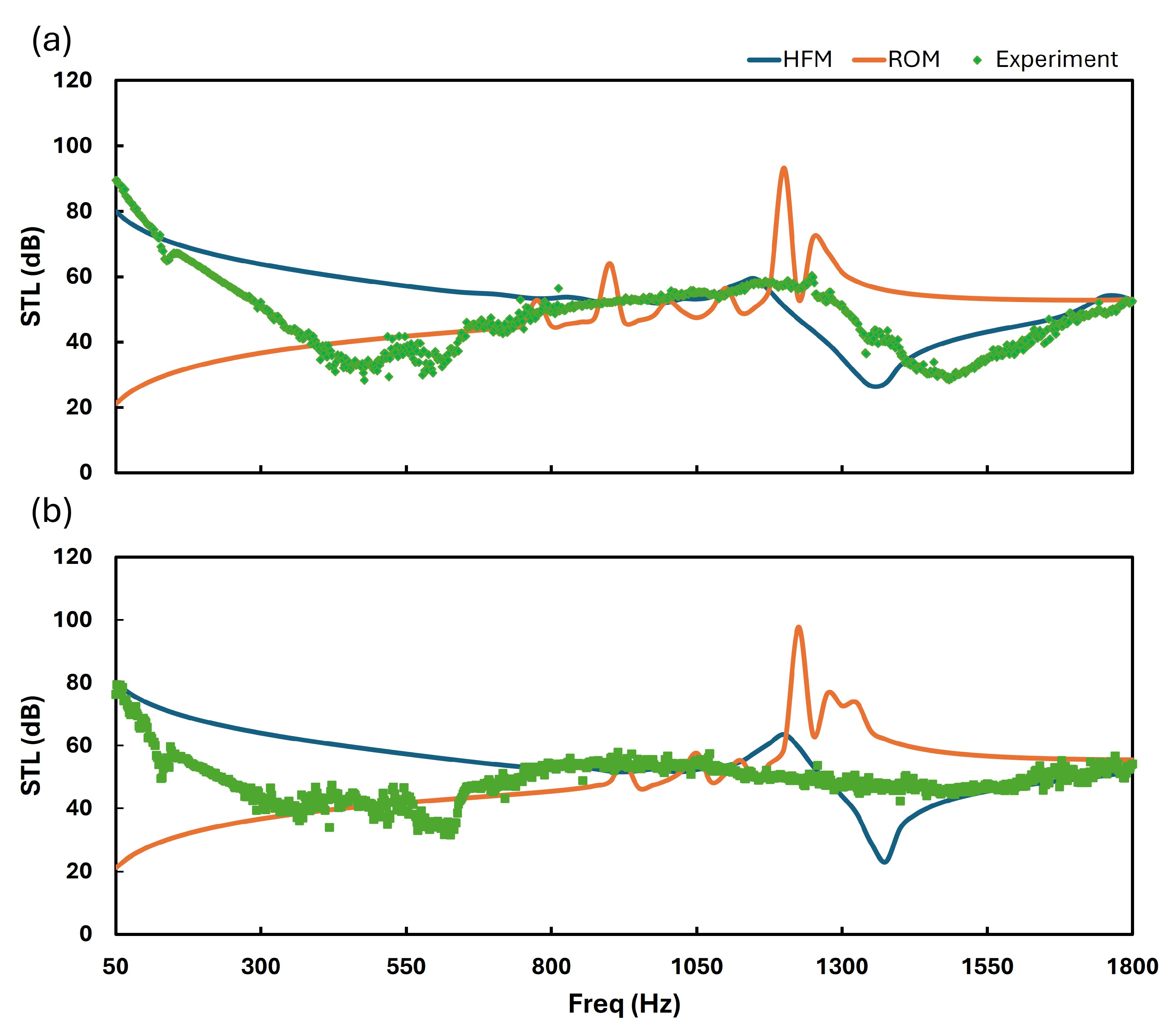 Engproc 111 00017 g004