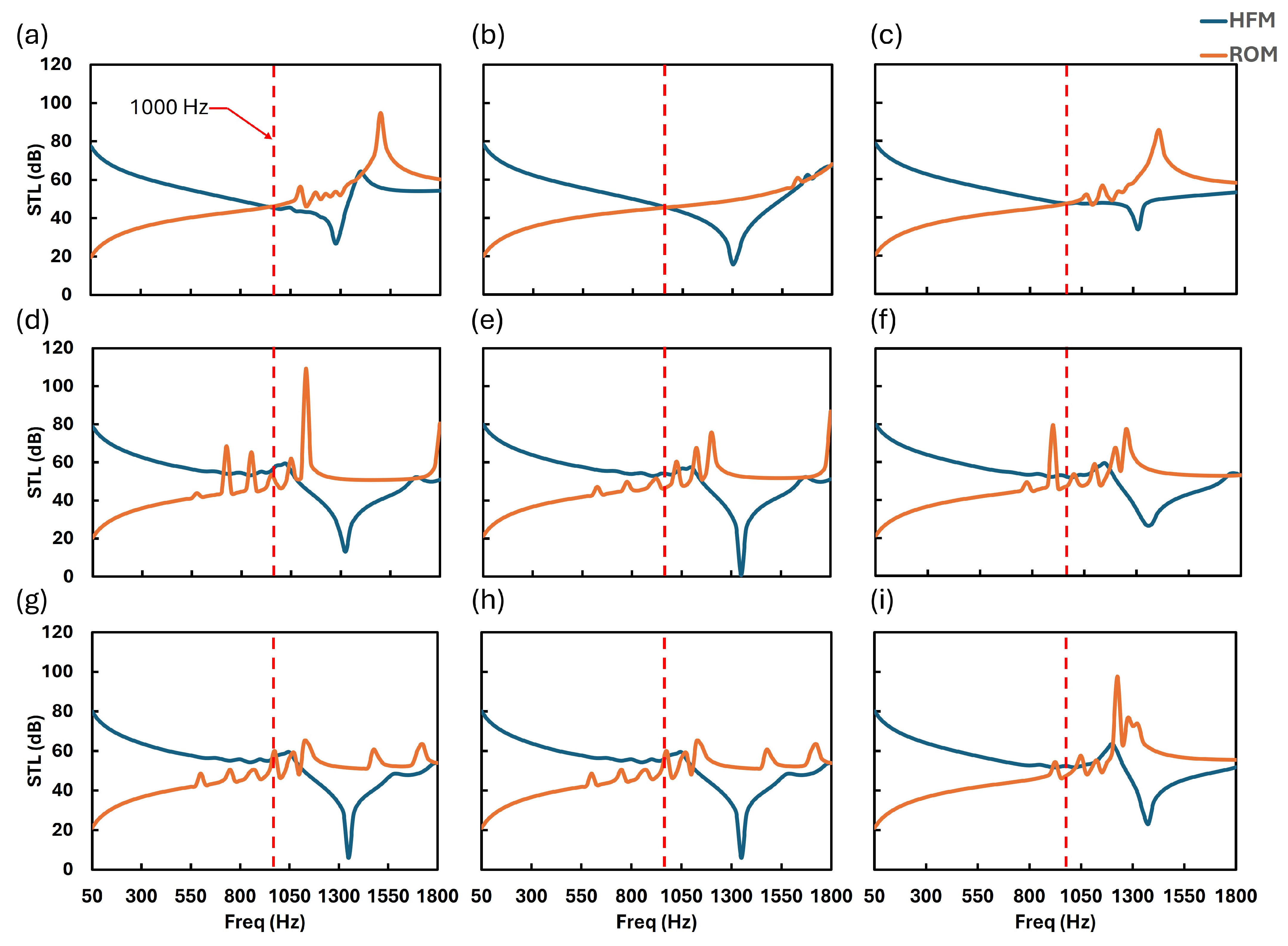 Engproc 111 00017 g005