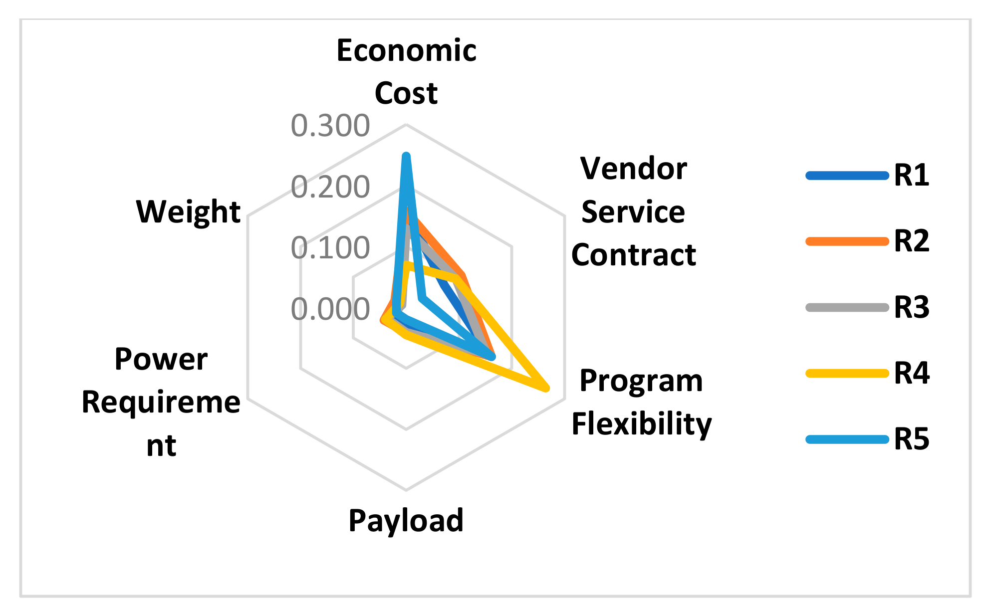Engproc 111 00018 g005 Engproc 111 00018 g005