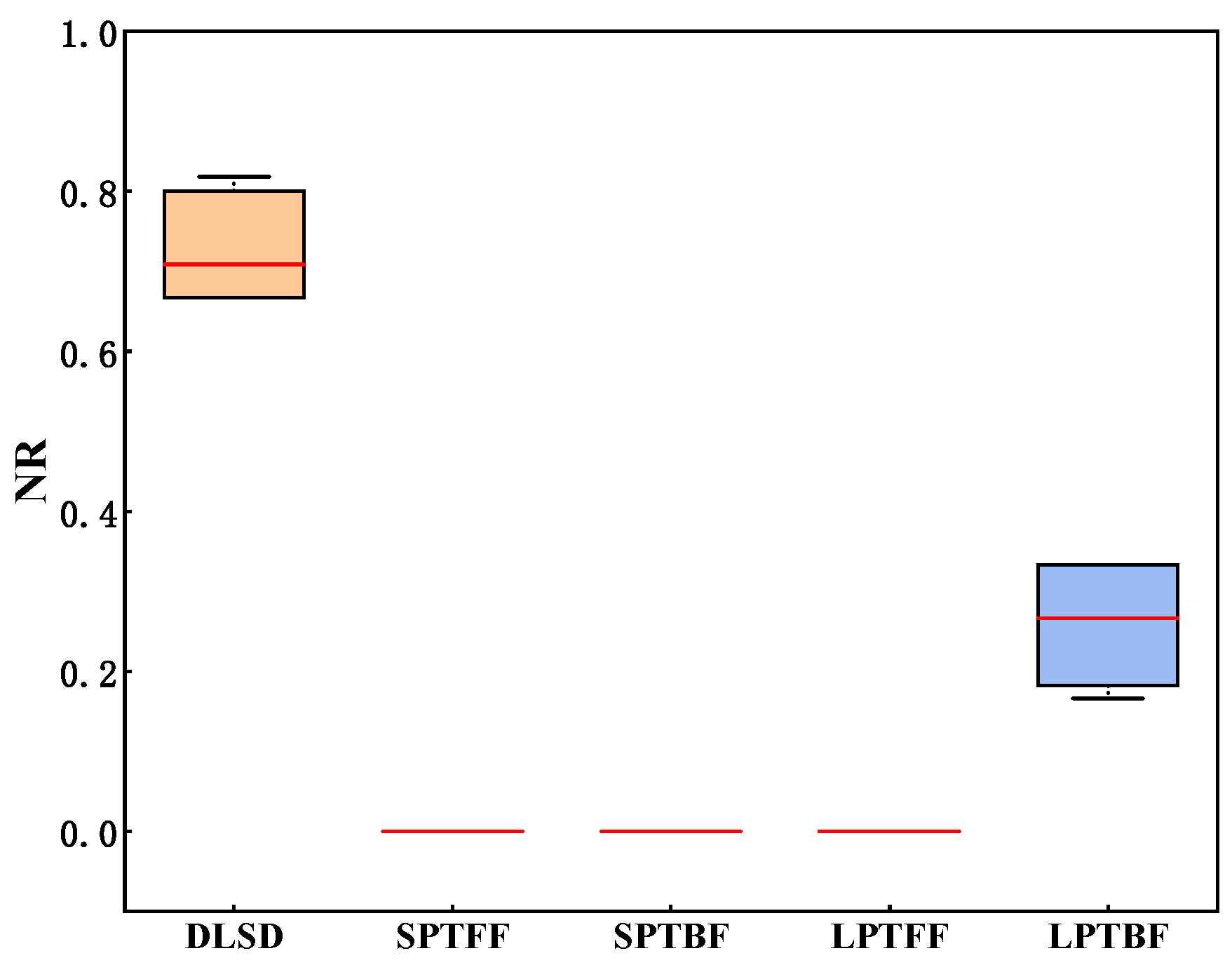Engproc 111 00019 g002