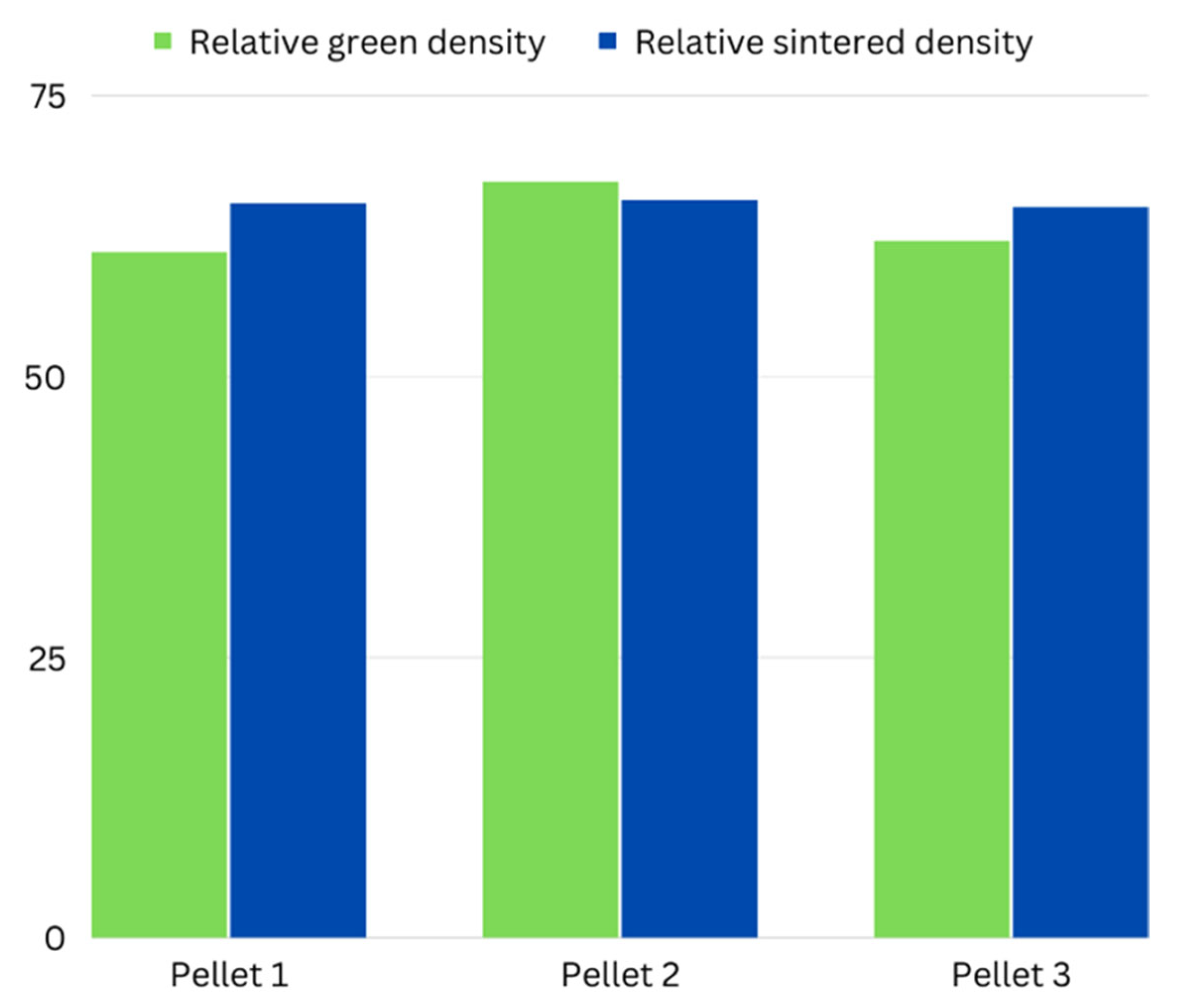 Engproc 111 00020 g003