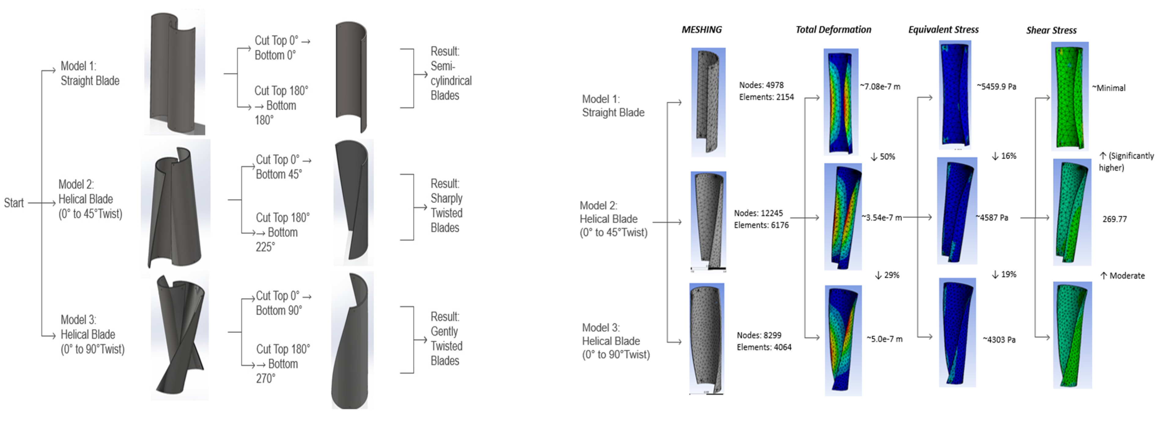 Engproc 111 00021 g002 Engproc 111 00021 g002