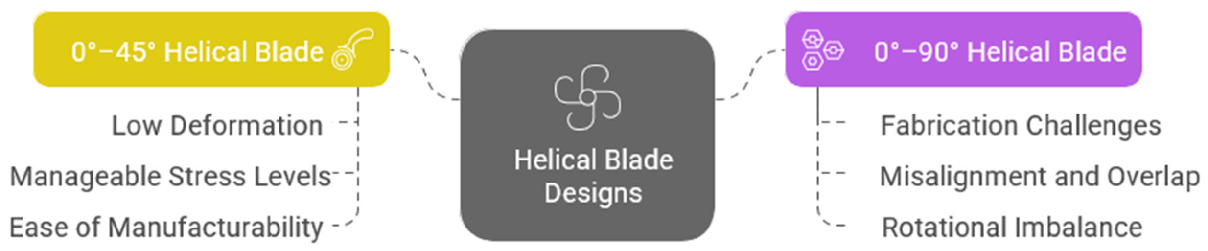 Engproc 111 00021 g003 Engproc 111 00021 g003