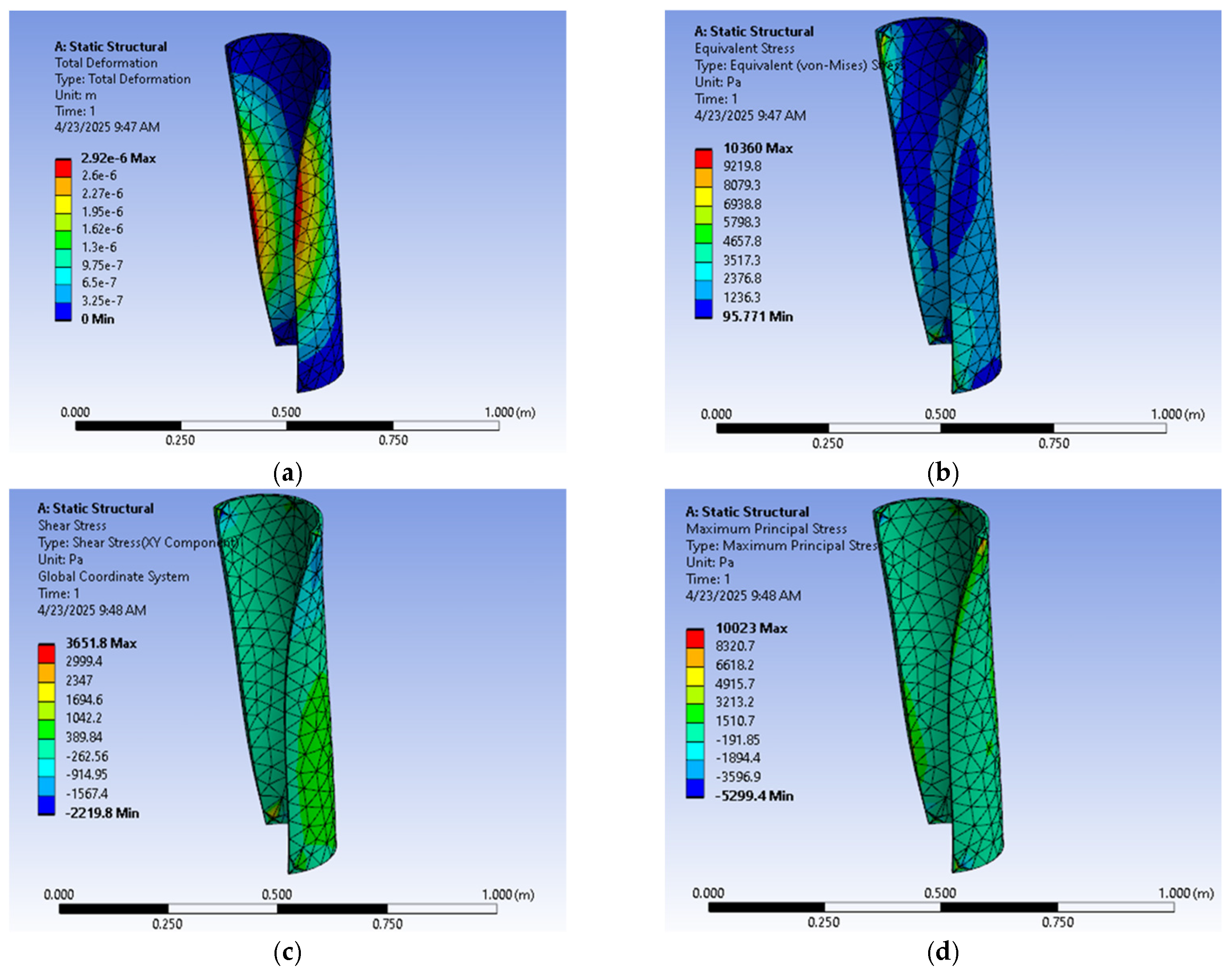 Engproc 111 00021 g004 Engproc 111 00021 g004
