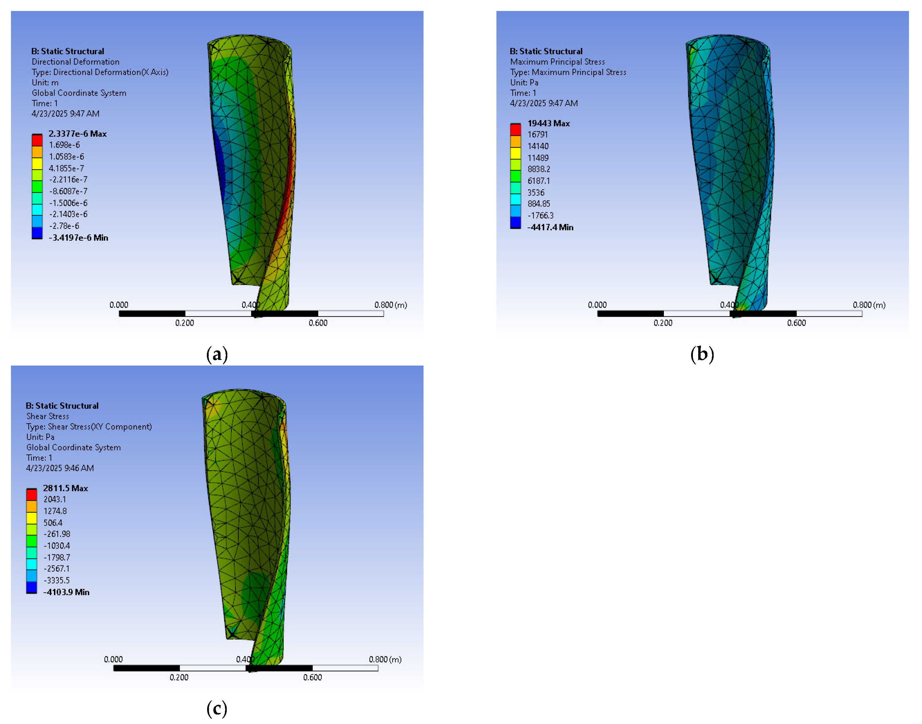 Engproc 111 00021 g005 Engproc 111 00021 g005