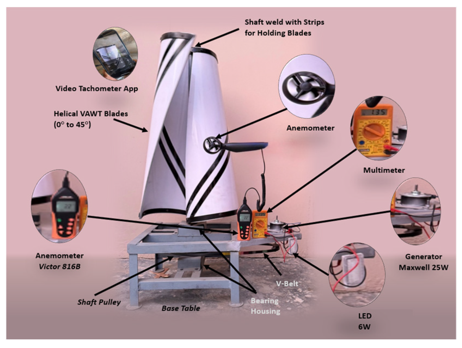 Engproc 111 00021 g006 Engproc 111 00021 g006