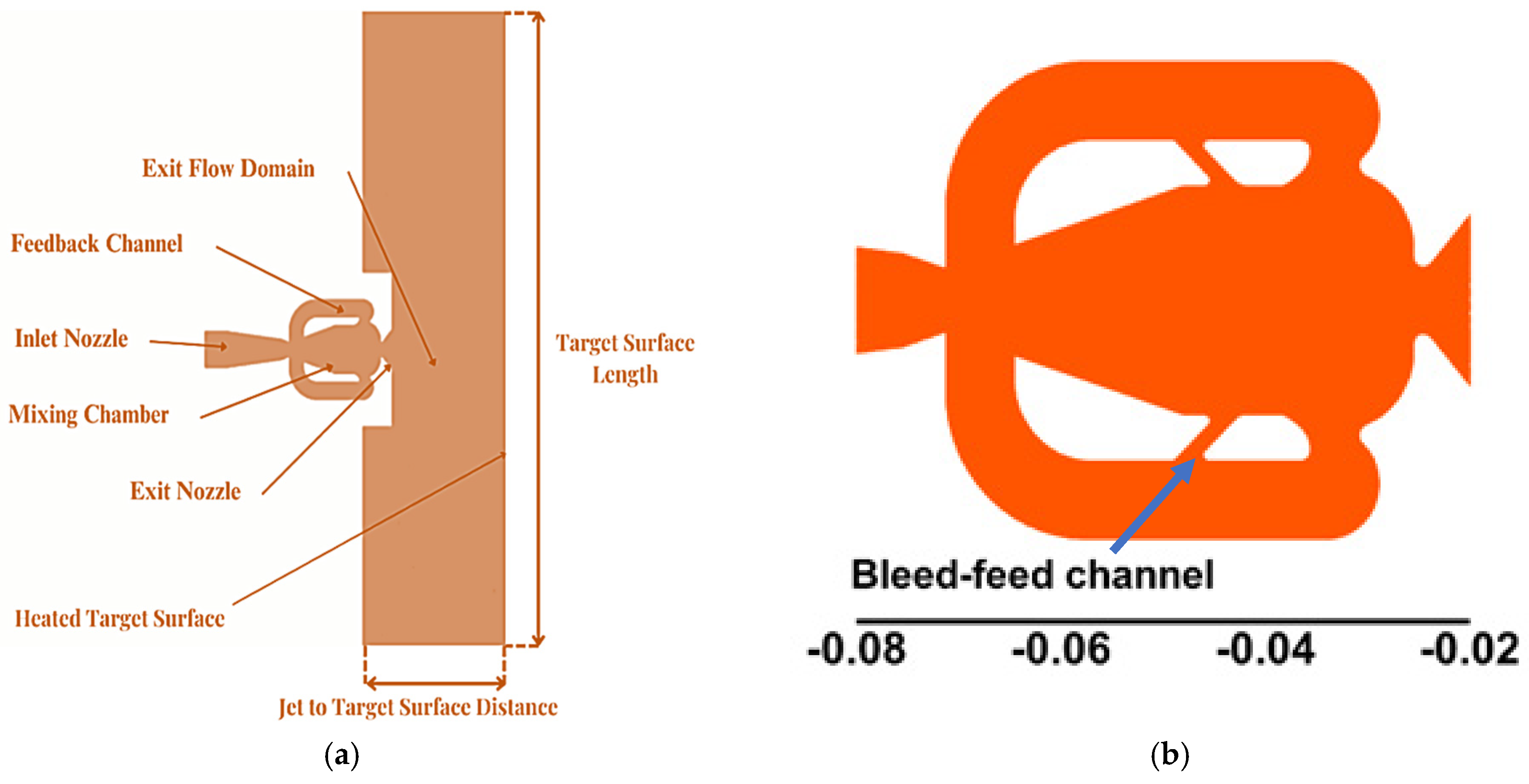 Engproc 111 00024 g001
