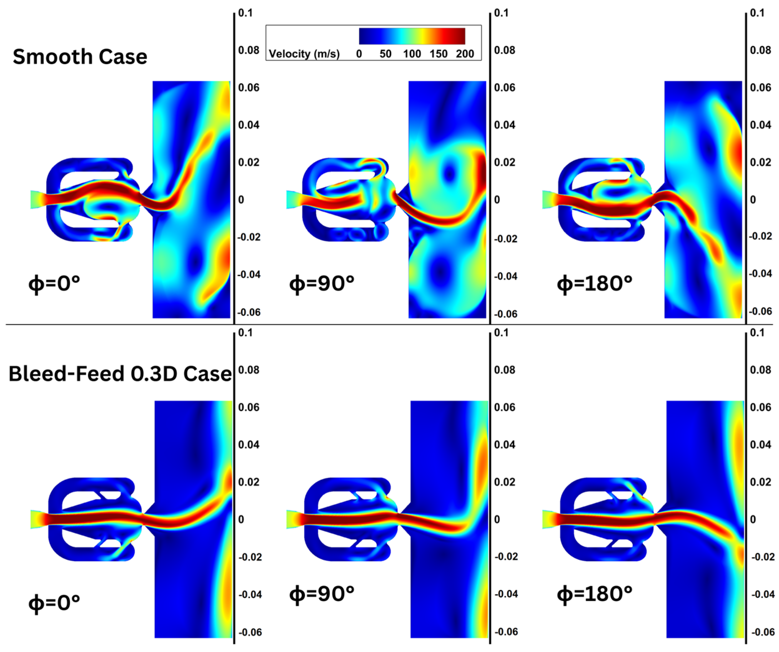Engproc 111 00024 g006