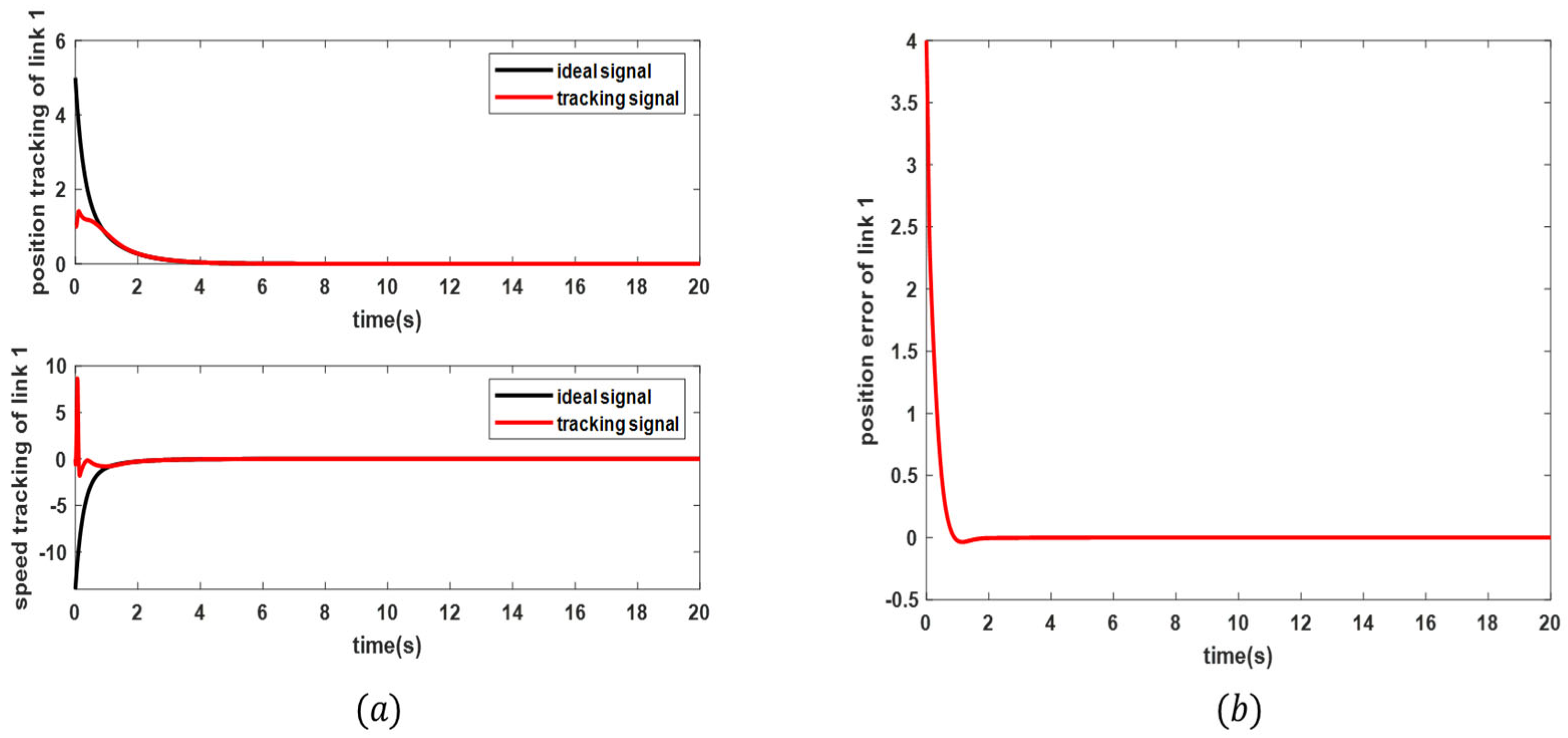 Engproc 111 00025 g001