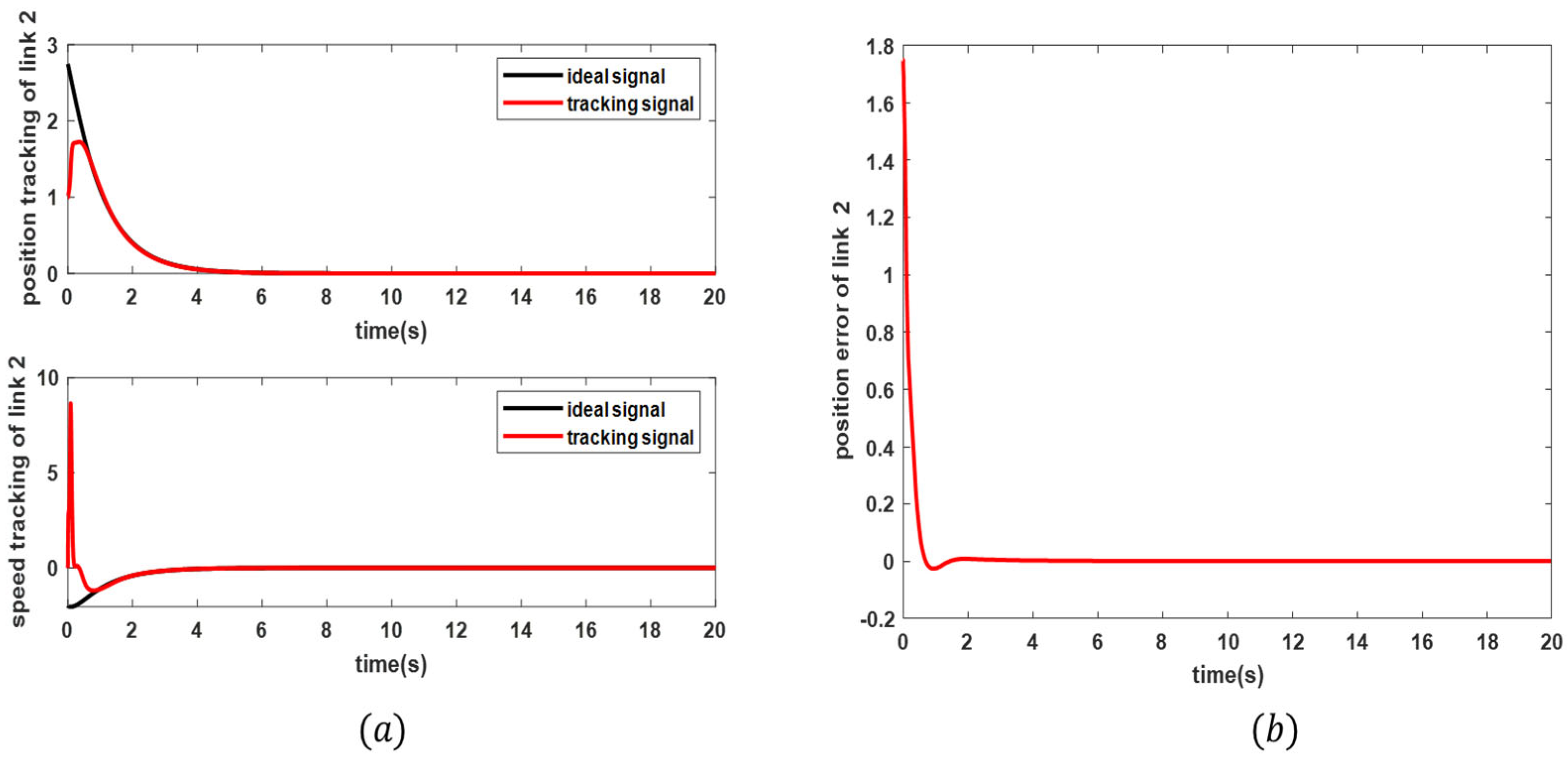 Engproc 111 00025 g002