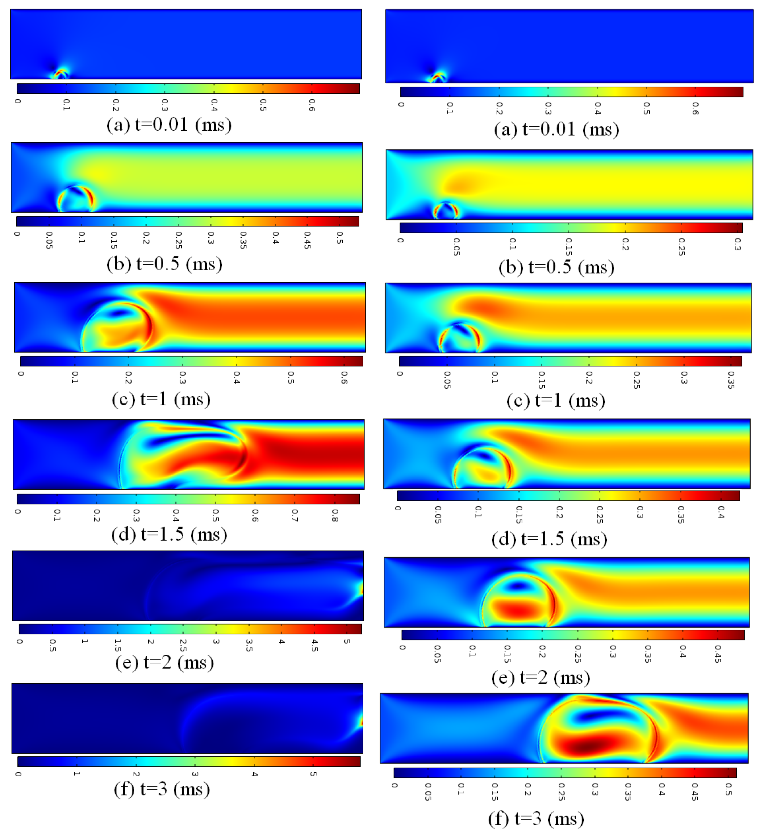 Engproc 111 00027 g004