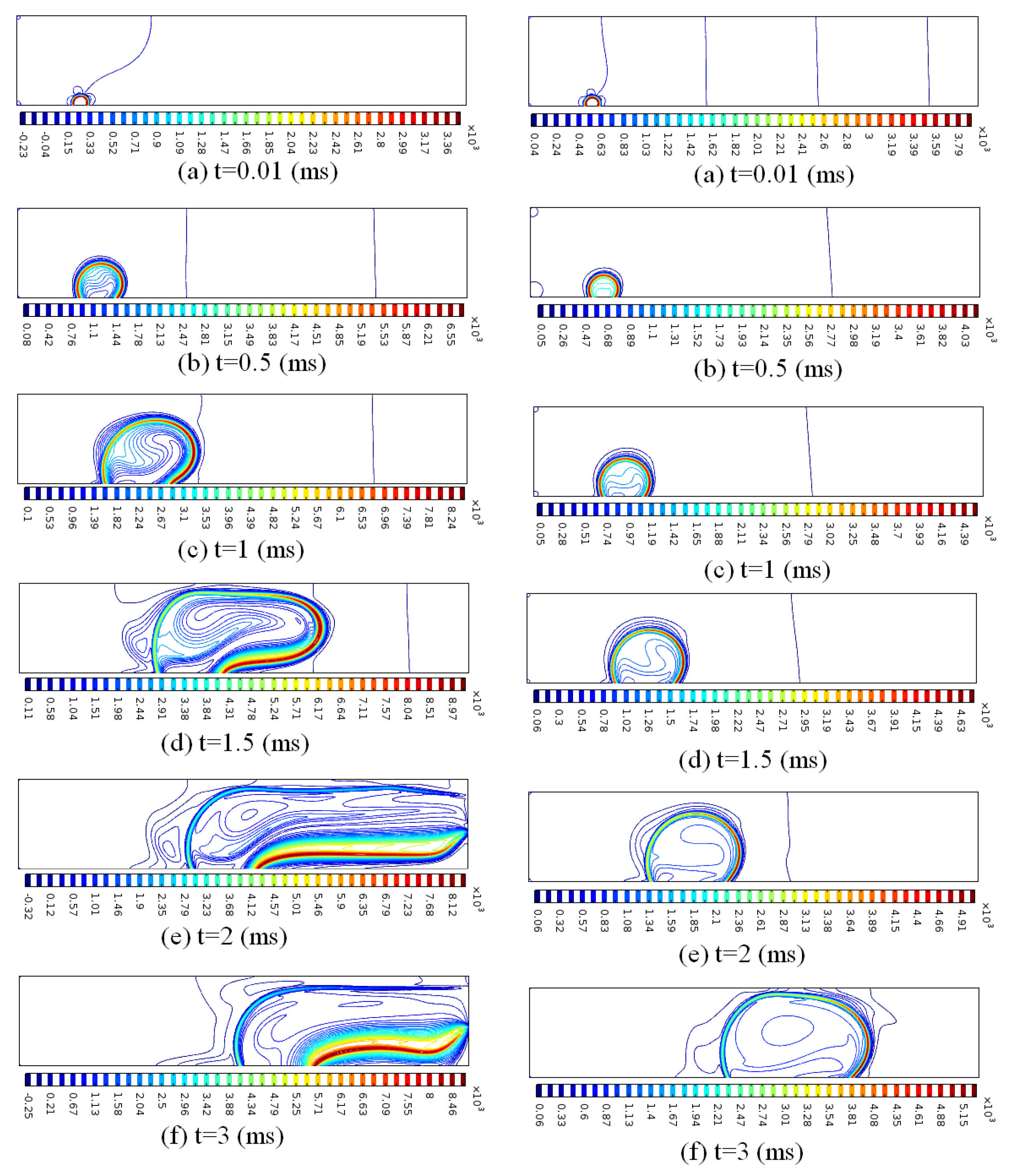 Engproc 111 00027 g006