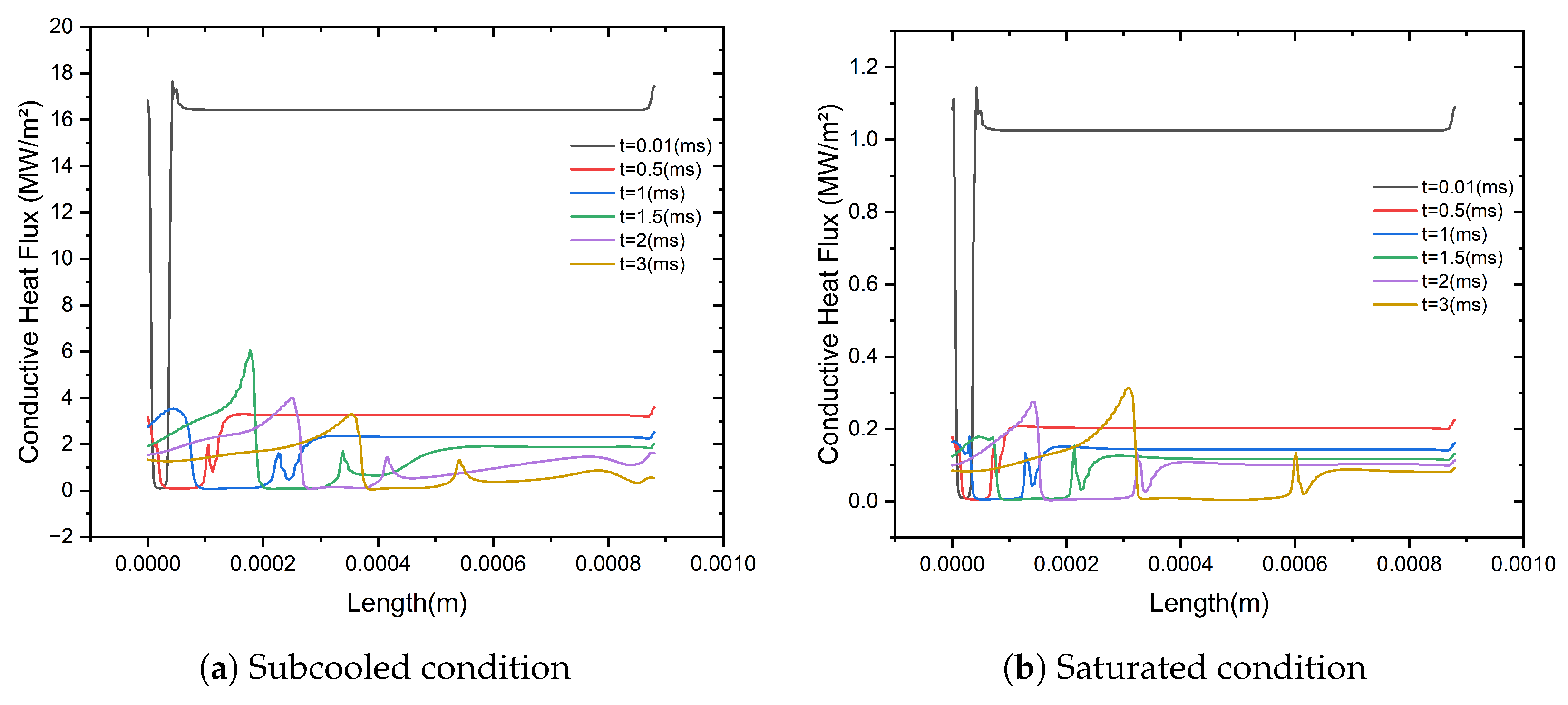 Engproc 111 00027 g008