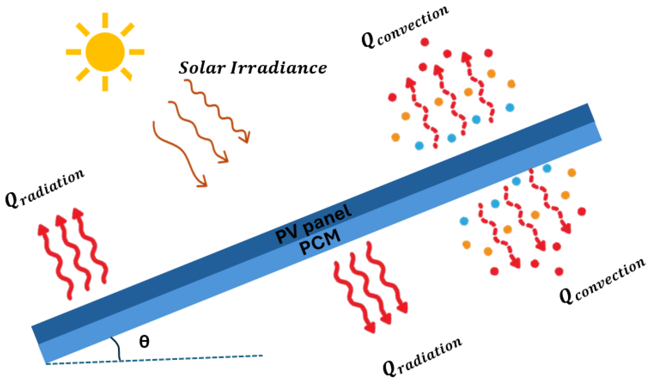 Engproc 111 00031 g002