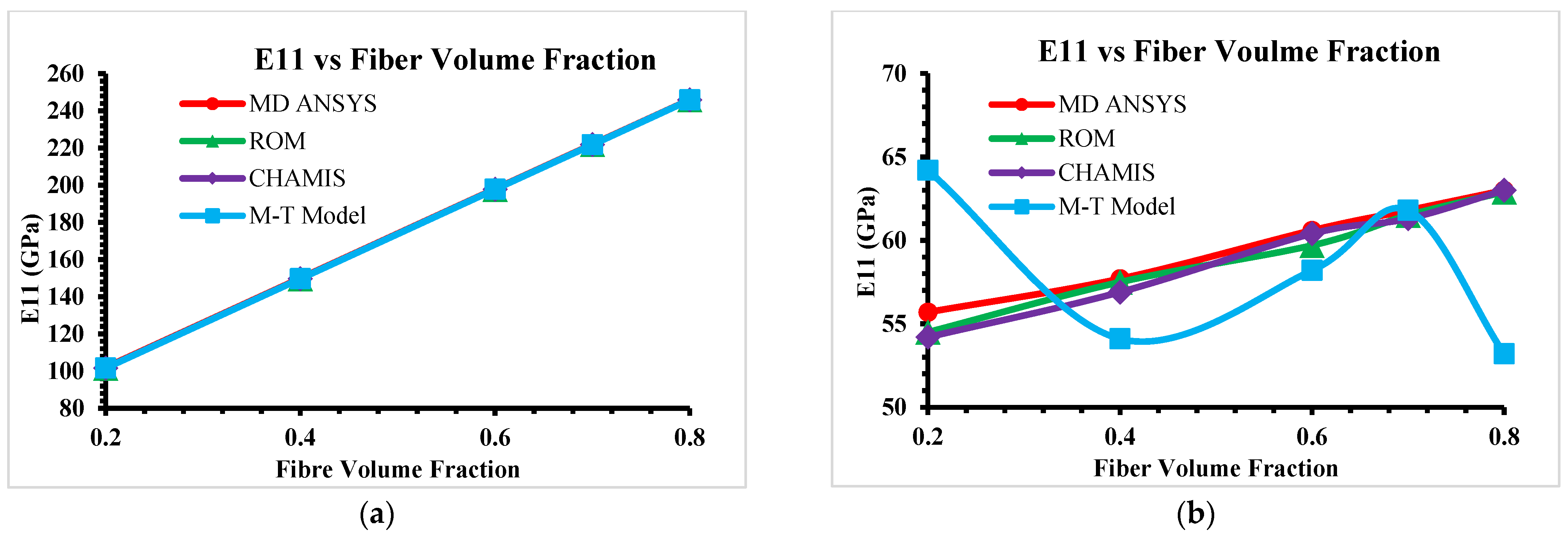 Engproc 111 00032 g002 Engproc 111 00032 g002