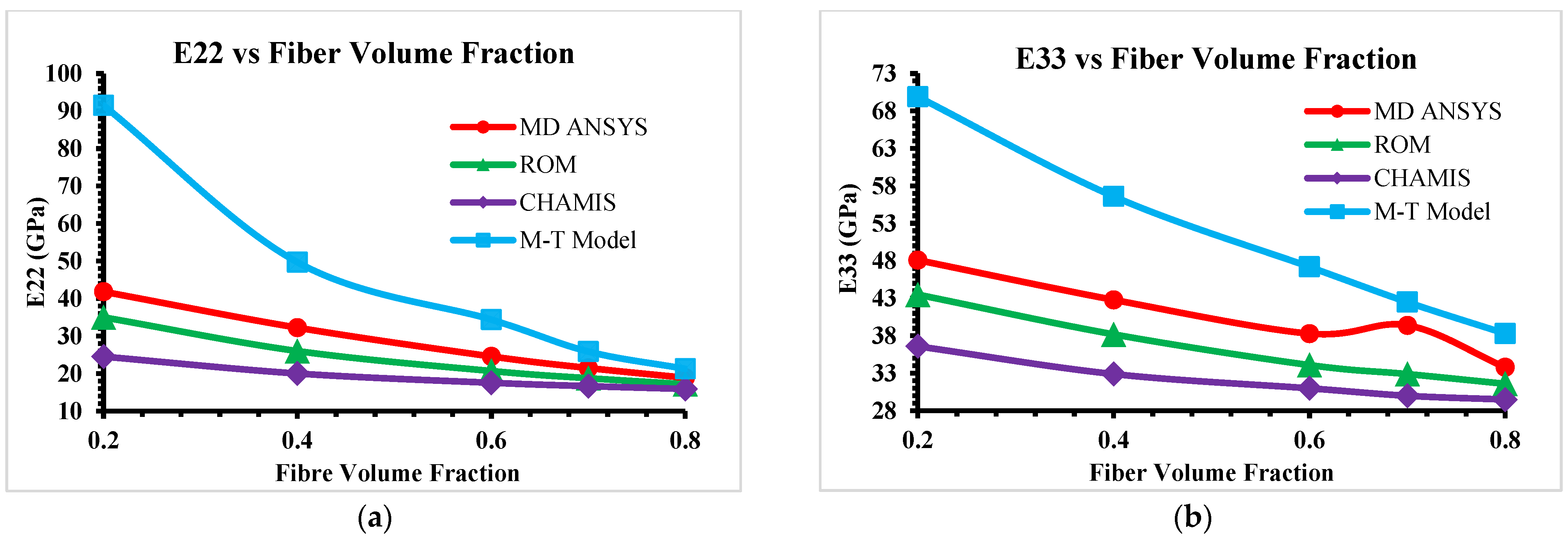 Engproc 111 00032 g003 Engproc 111 00032 g003