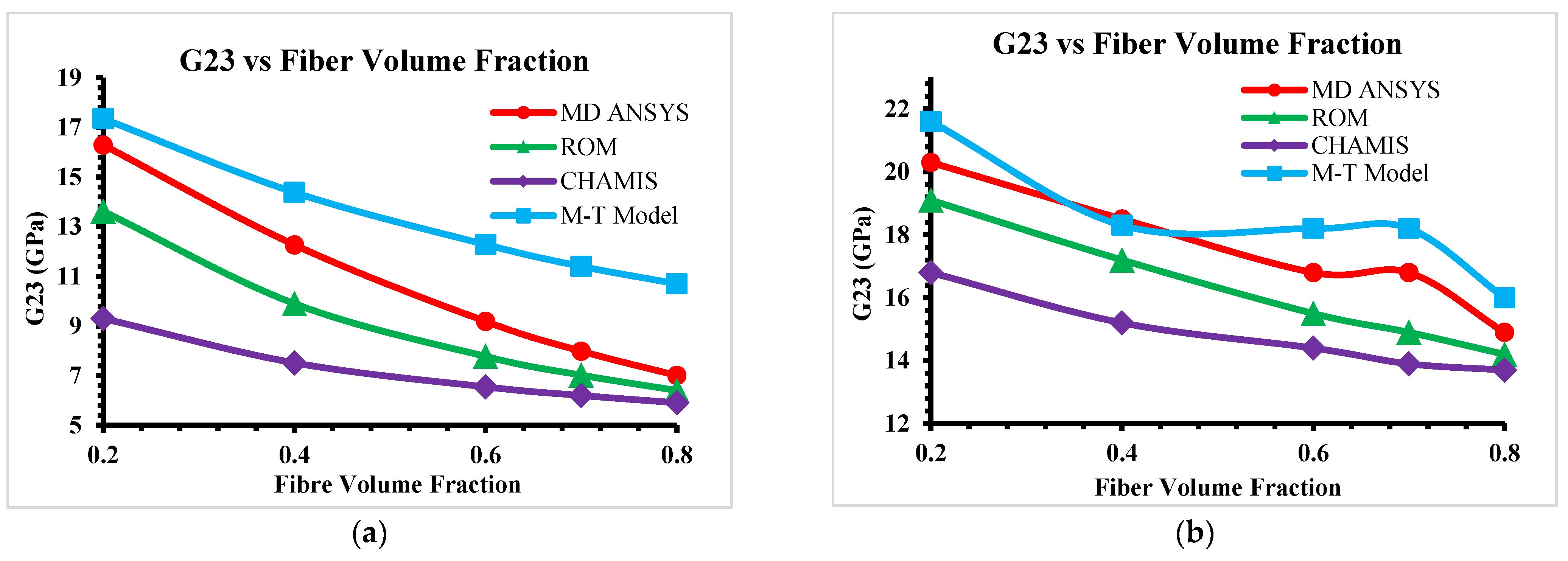 Engproc 111 00032 g005 Engproc 111 00032 g005
