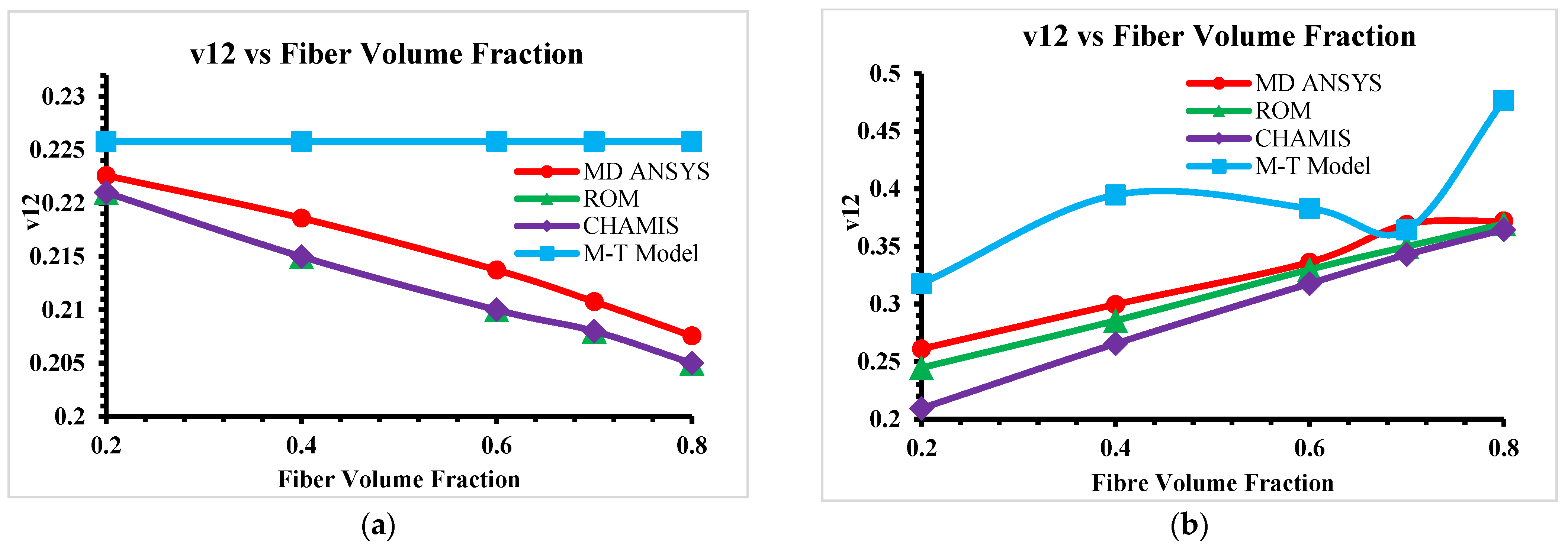 Engproc 111 00032 g006 Engproc 111 00032 g006
