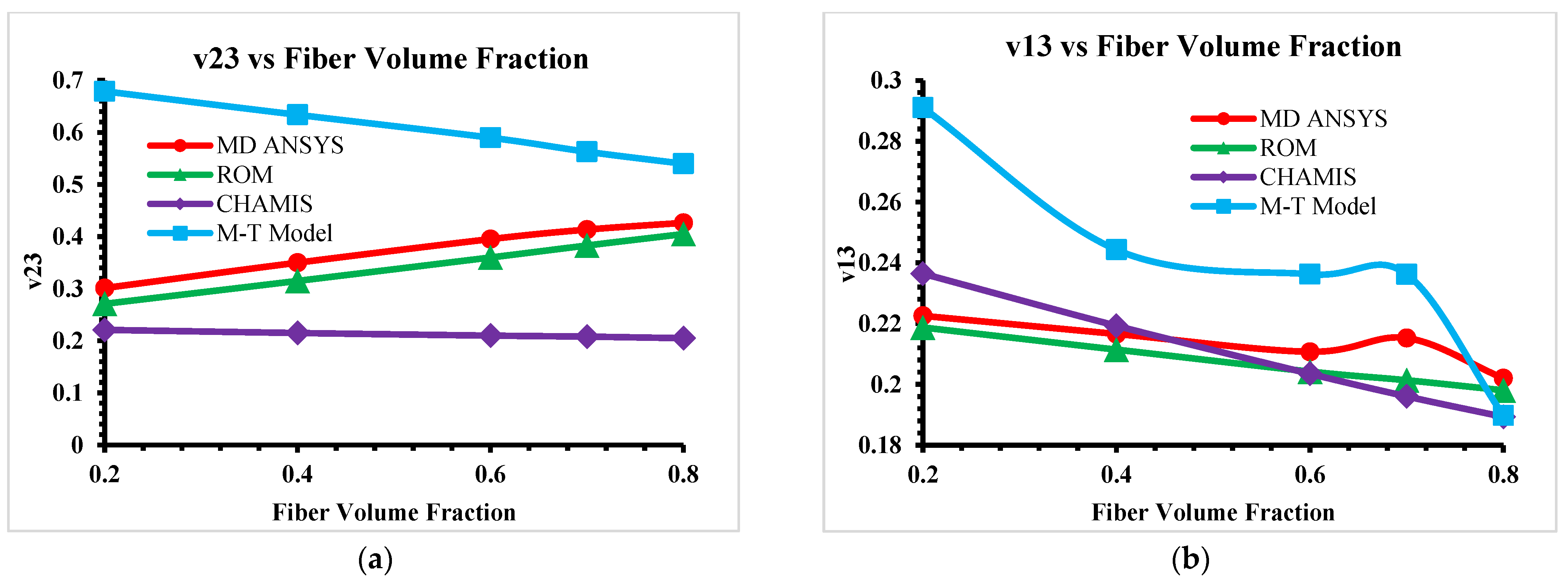 Engproc 111 00032 g007 Engproc 111 00032 g007