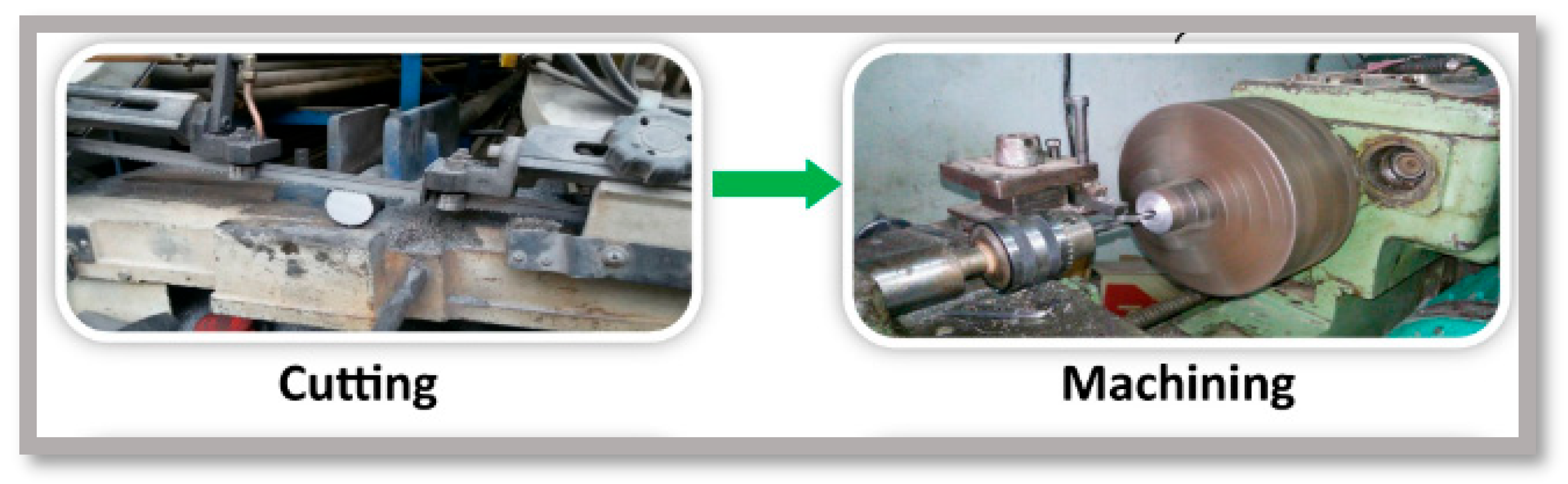 Engproc 111 00035 g002