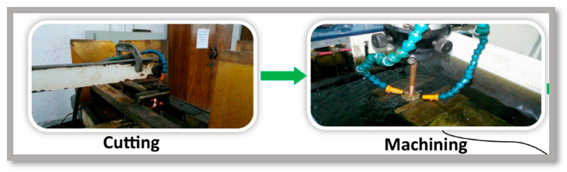 Engproc 111 00035 g004