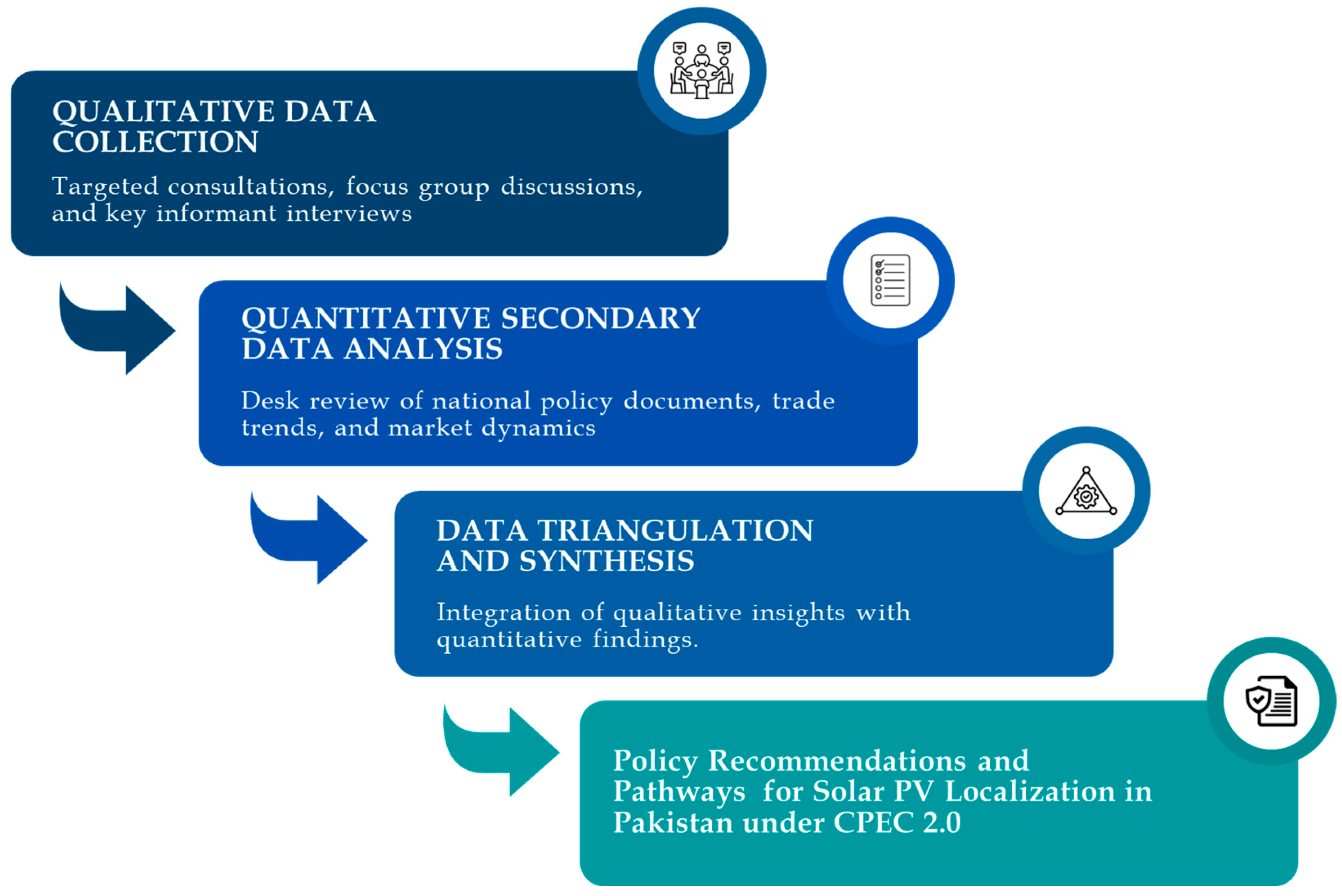 Engproc 111 00036 g002