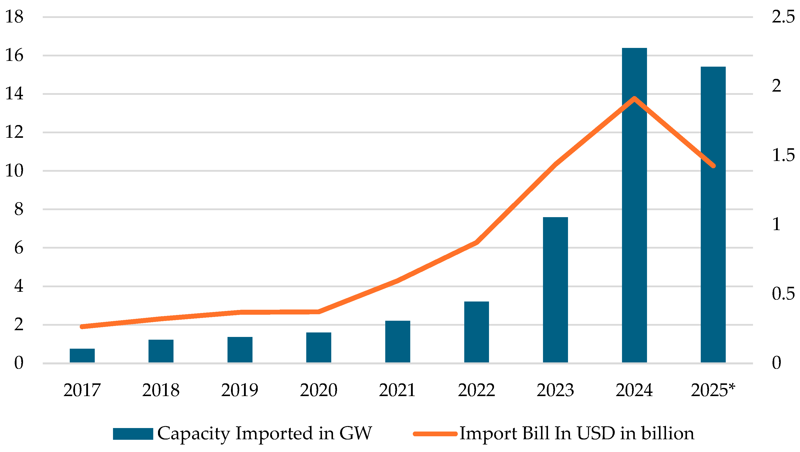 Engproc 111 00036 g003