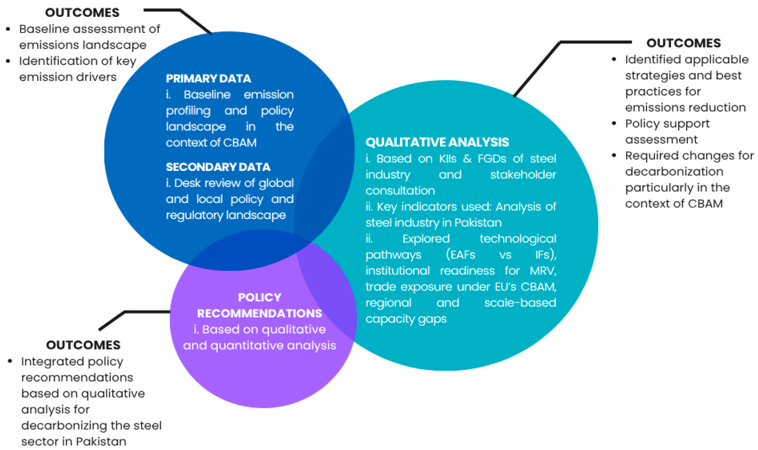 Engproc 111 00040 g001