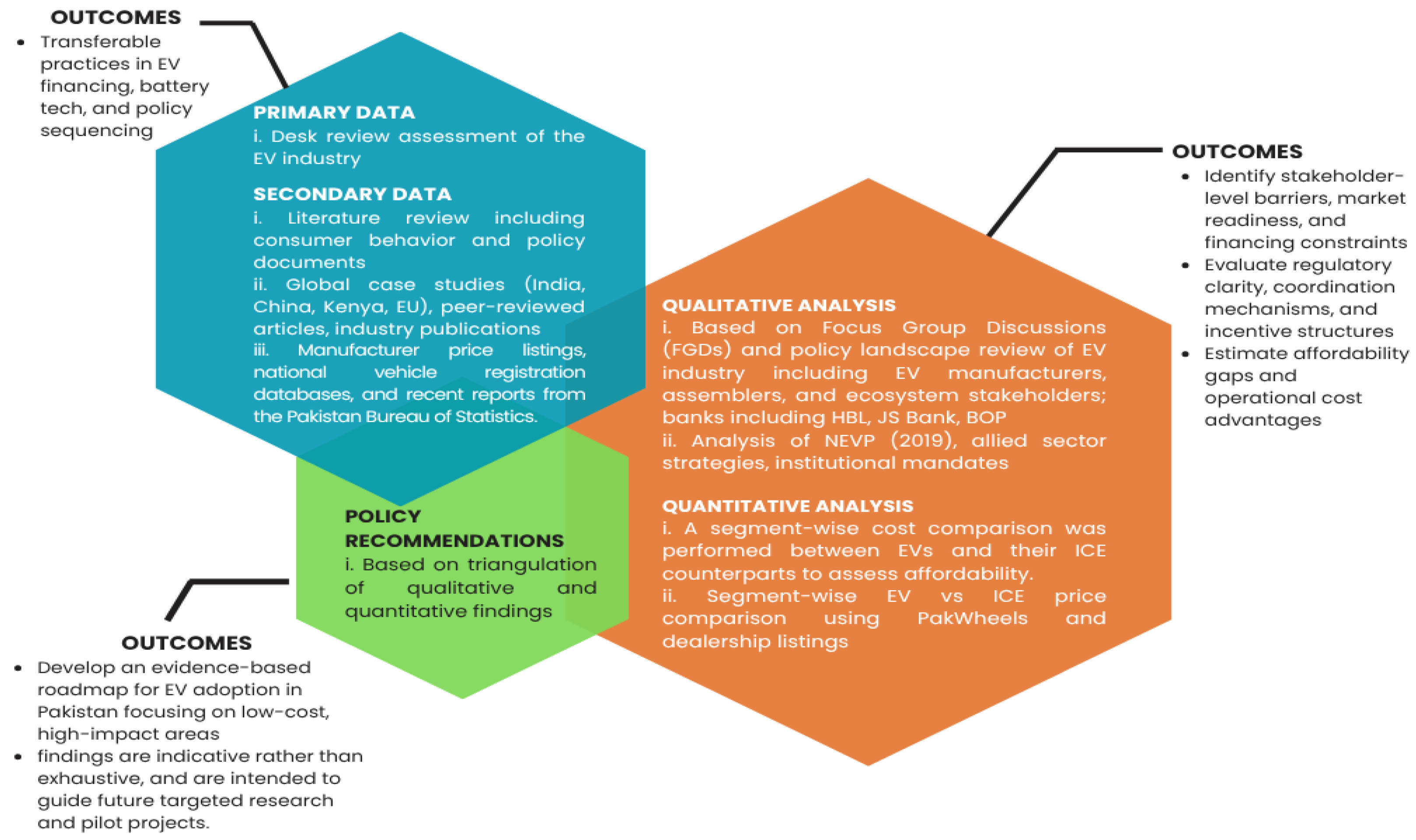 Engproc 111 00042 g001