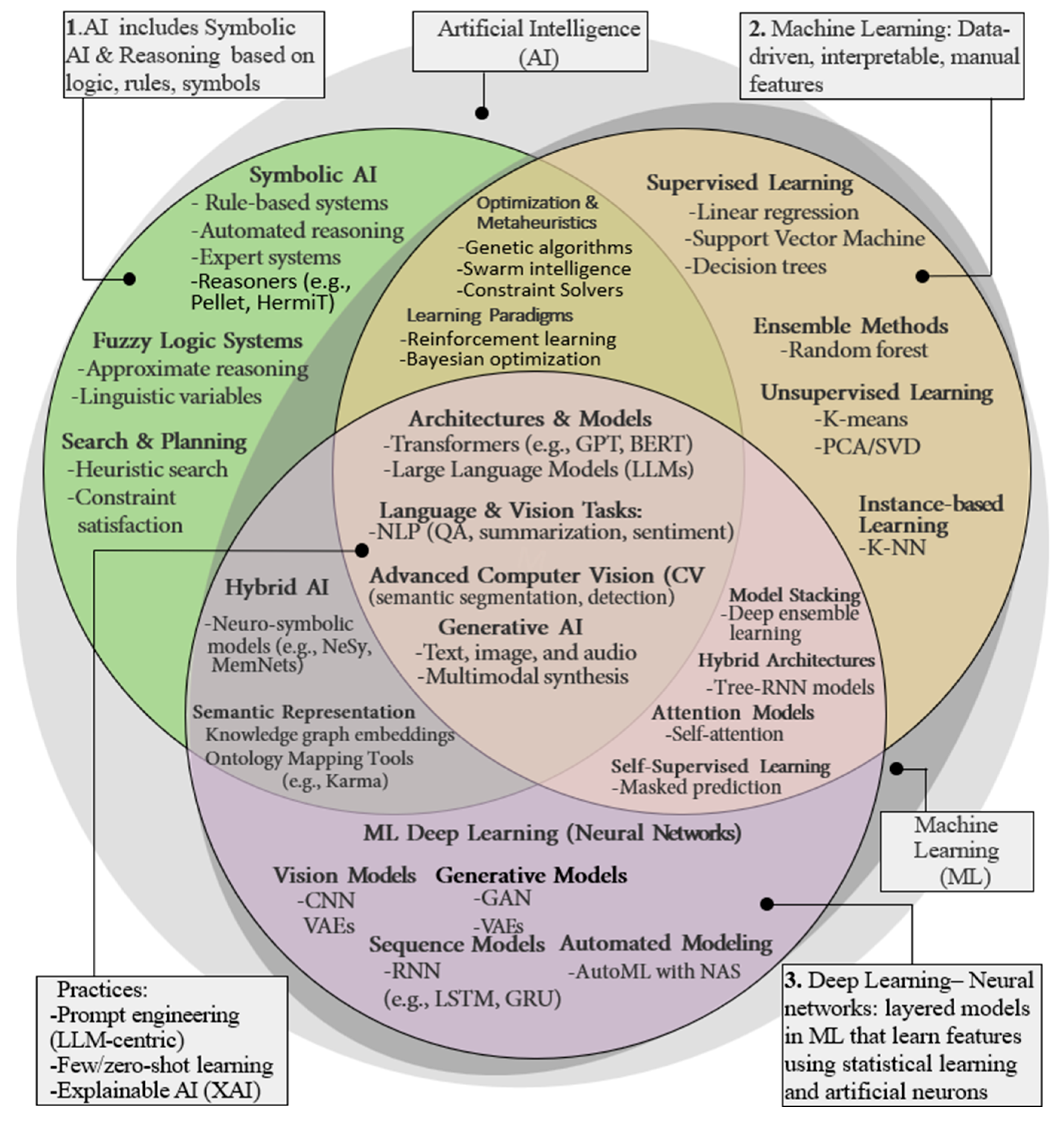 Engproc 112 00003 g005