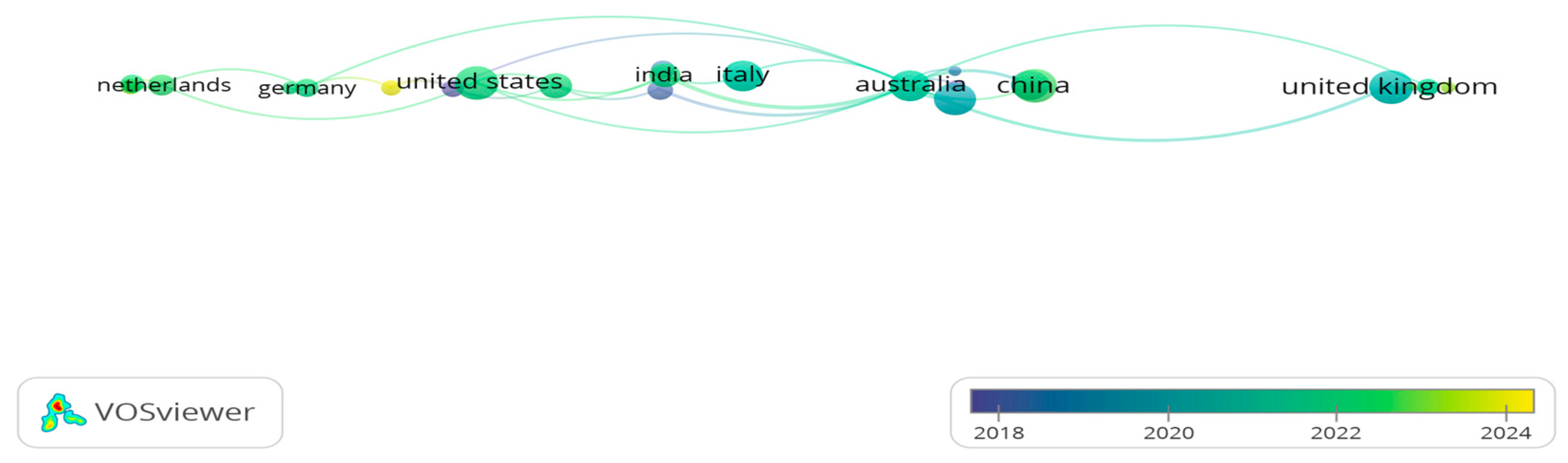 Engproc 112 00007 g003