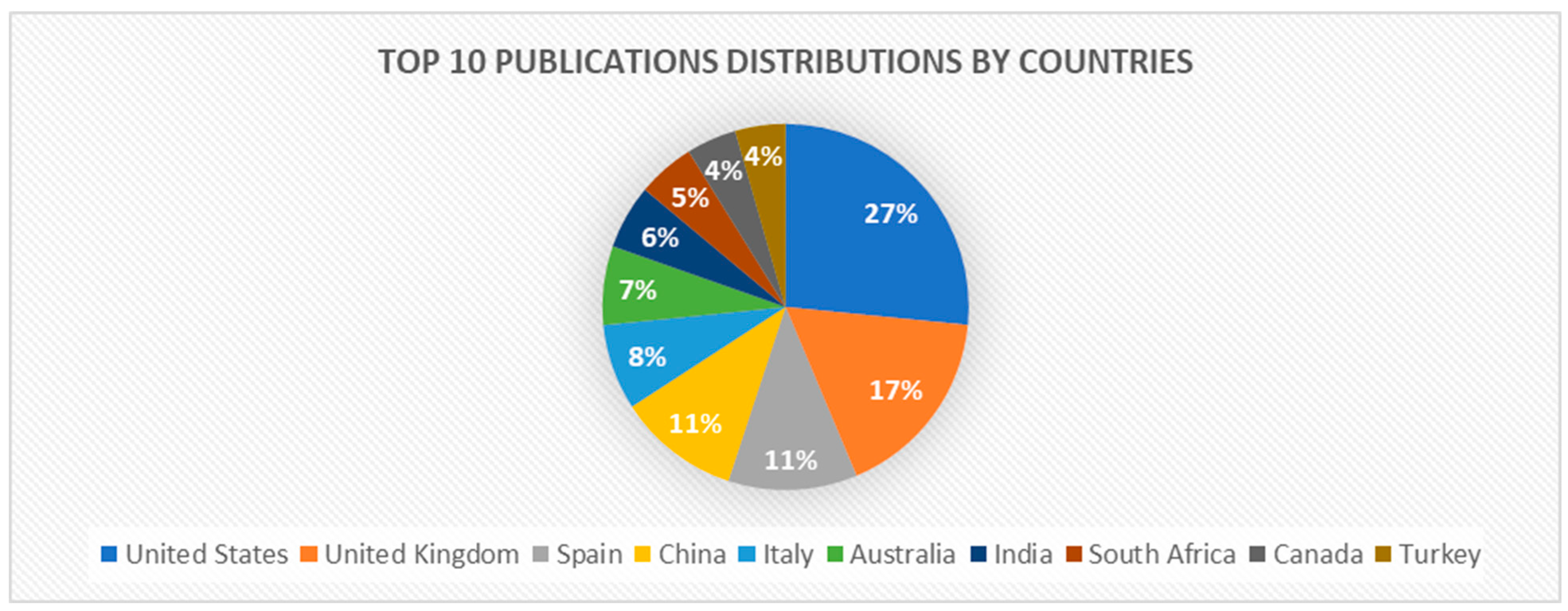 Engproc 112 00008 g003