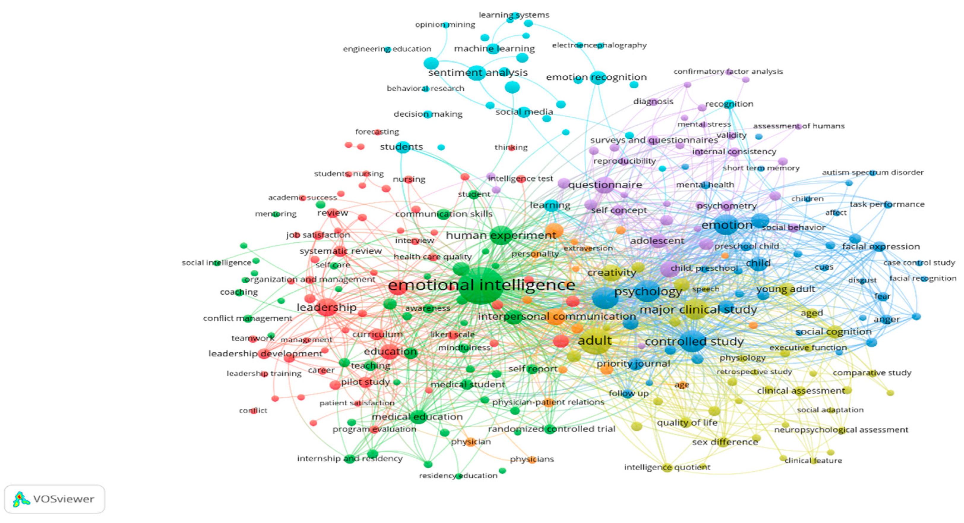 Engproc 112 00008 g004