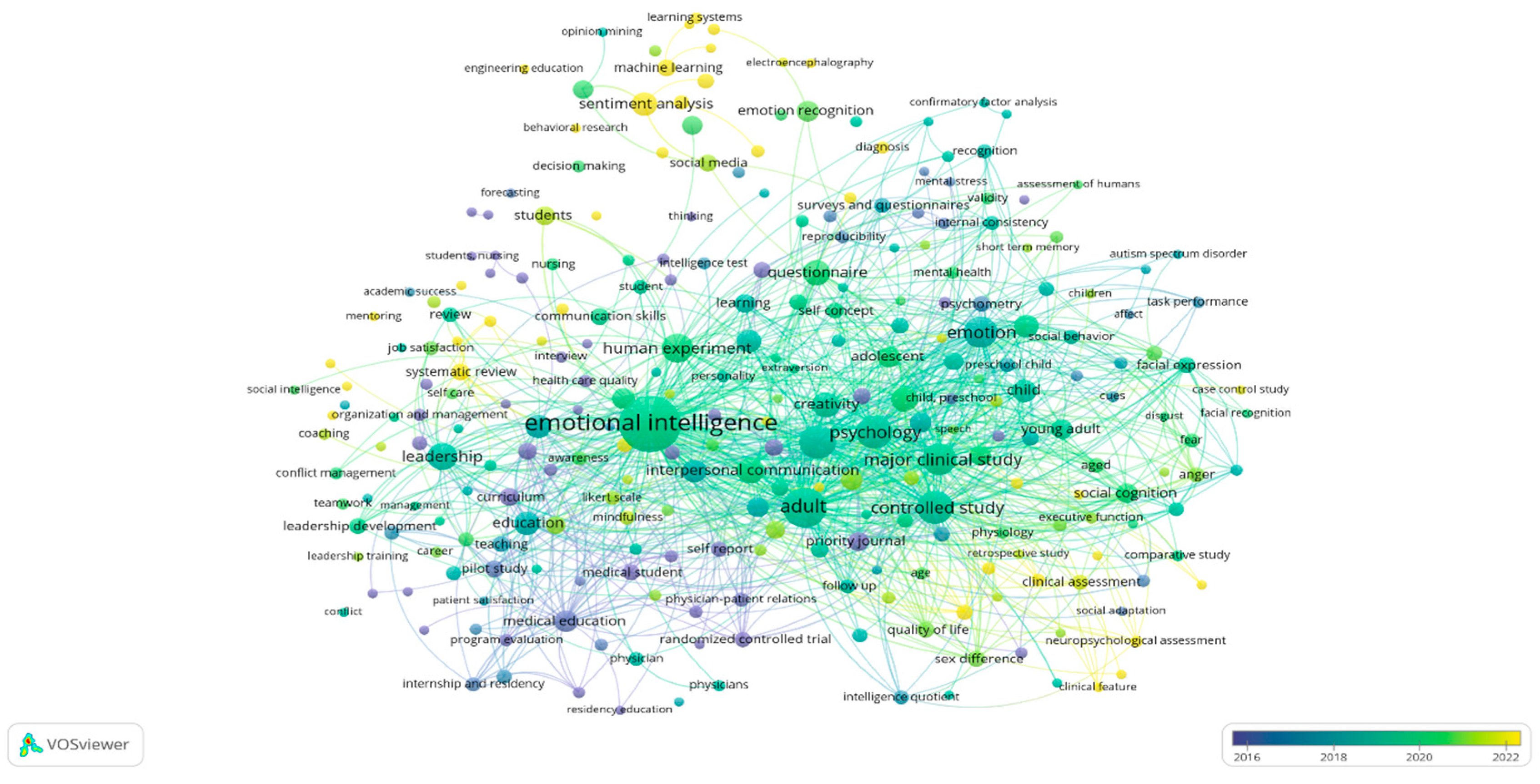 Engproc 112 00008 g005